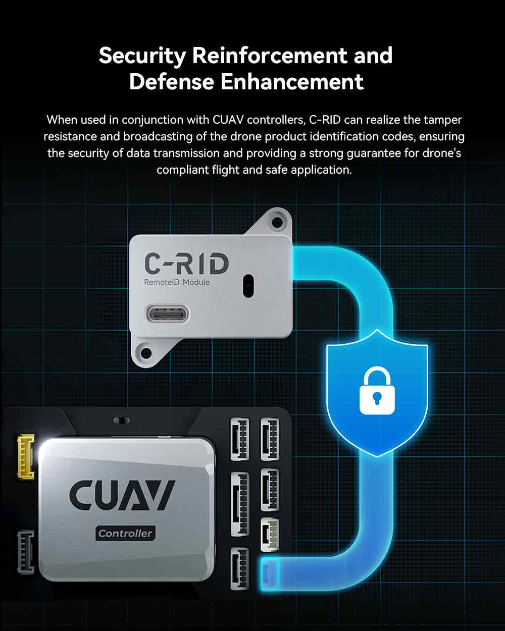 C-RID Remote ID Feature: Security Reinforcement and Defense Enhancement