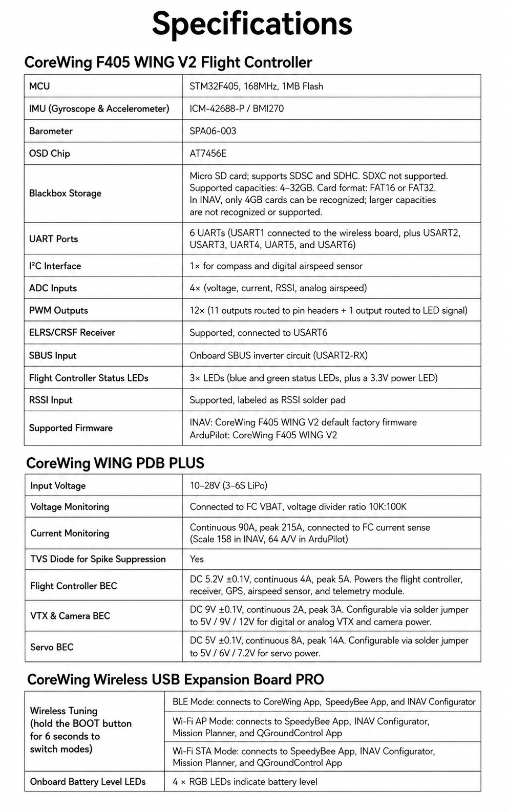F405 WING V2手机端_21.png