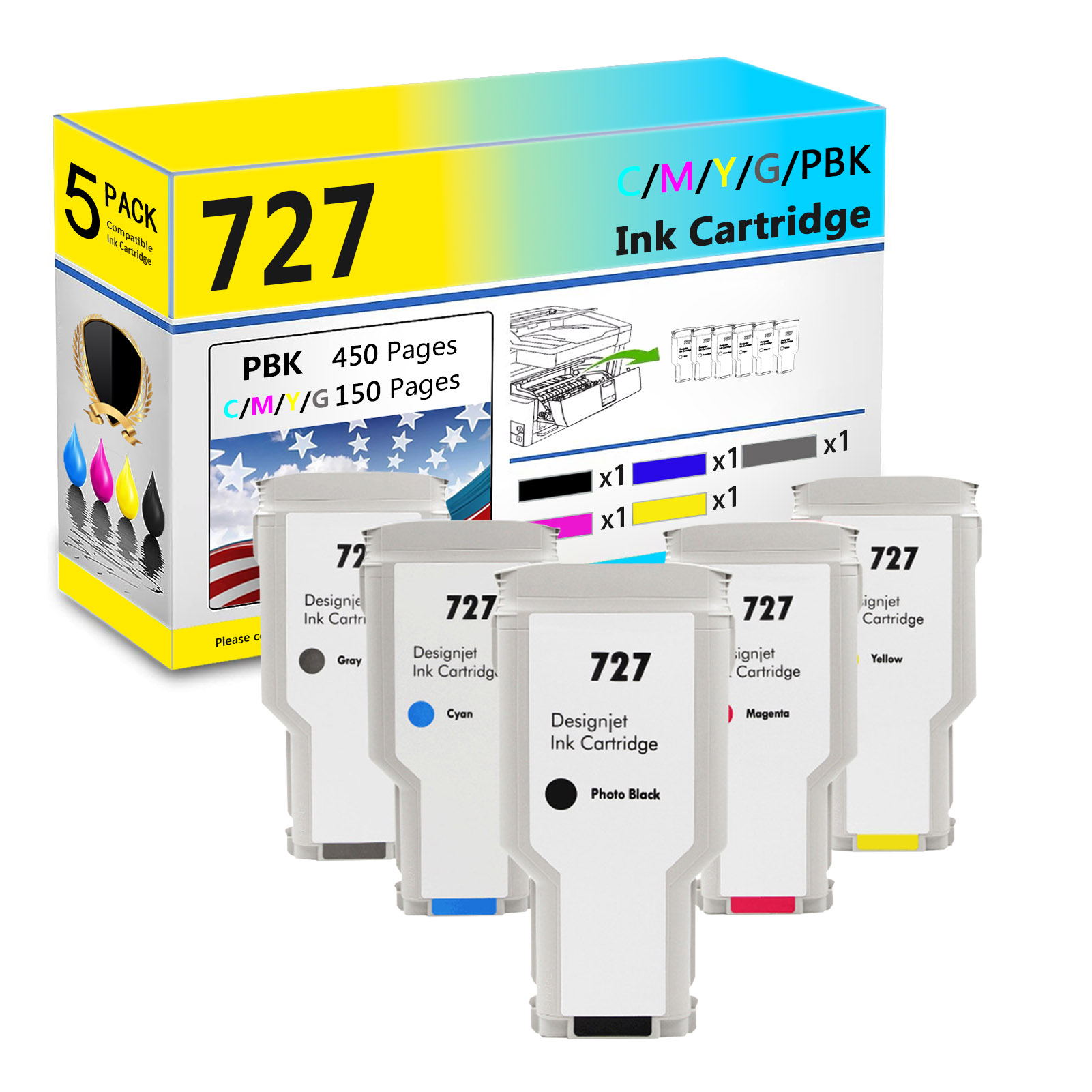 For HP 727 Ink Cartridge Work For HP DesignJet T920 T930 T1500 T1530 T2500 T2530 Plotters