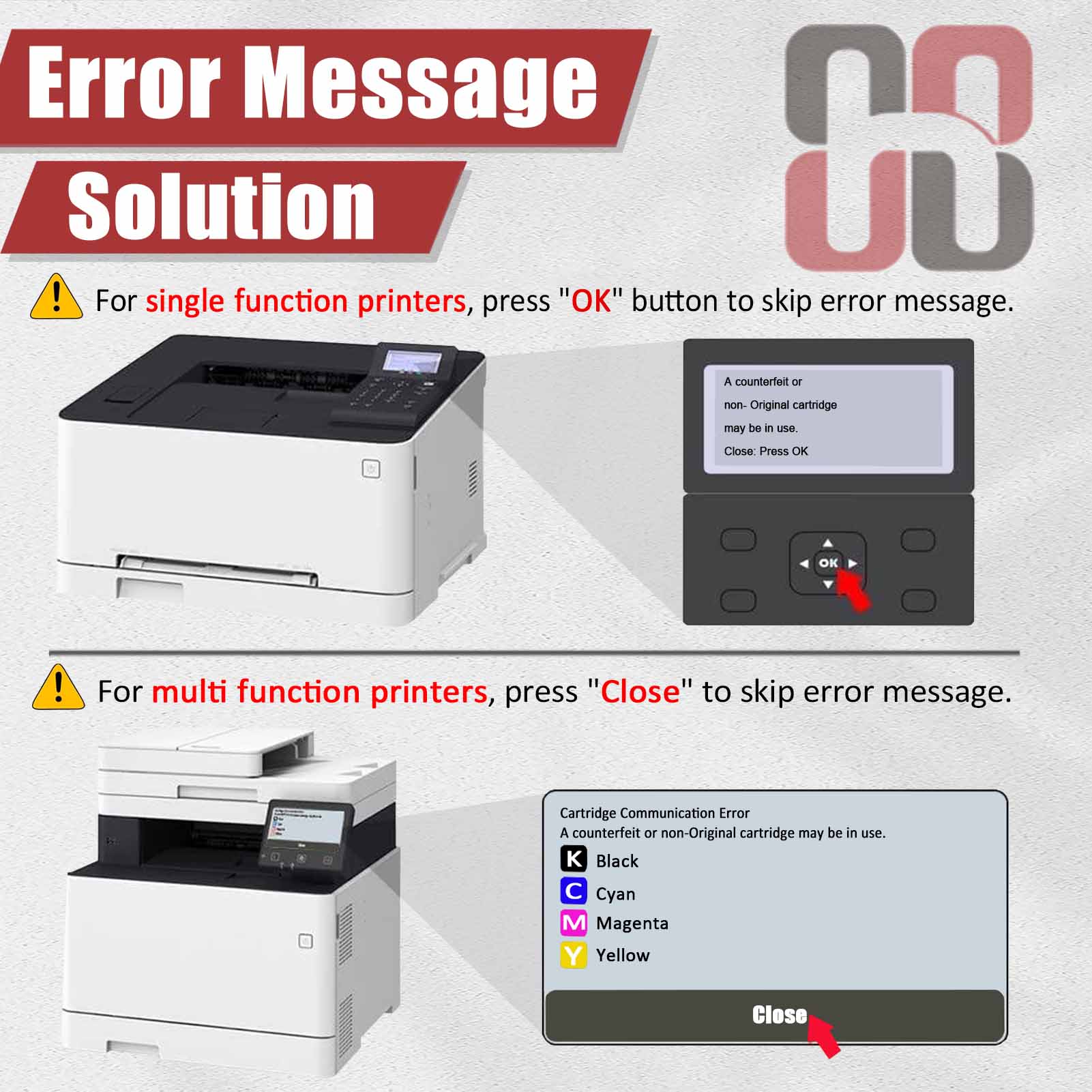 For HP 81X CF281X Toner Cartridge Work for HP LaserJet Enterprise M604dn M604n M605dh M605dn M605n M605x M606dn M606x M630f M630h Printers