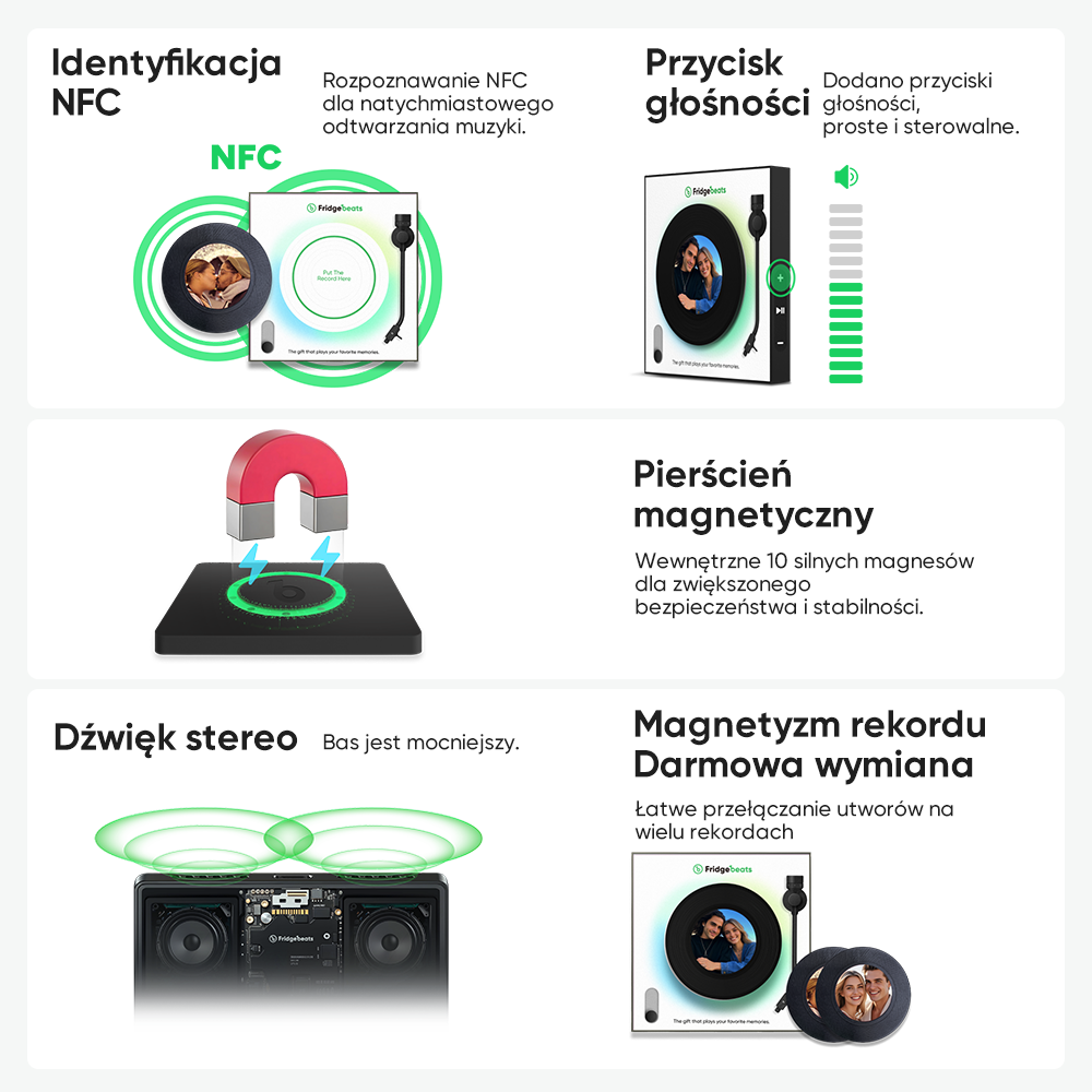 Niestandardowy Magnes Na Lodówkę Z Muzyką I Zdjęciem, Można Dostosować 1-6 Płyt Winylowych I Piosenek