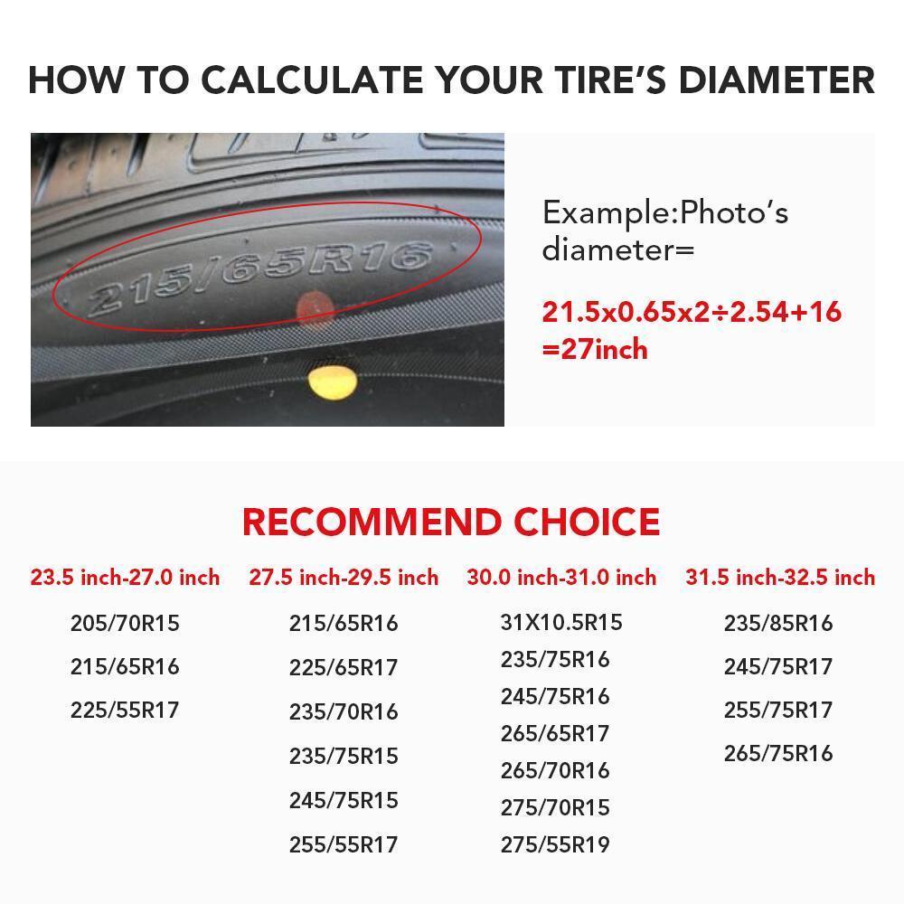 Extra 20% OFF THE 2ND-Custom Your Logo Advertising Spare Tire Cover