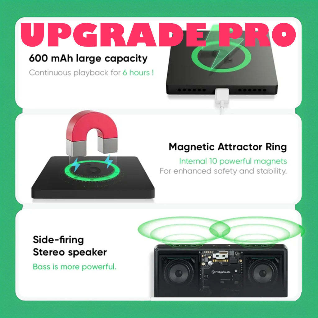 $3.99 UPGRADE TO 4.0 PRO FridgeBeats - Bluetooth 5.4 & Stereo Sound LIMITED TIME OFFER ONLY - Bestchristmasgifts
