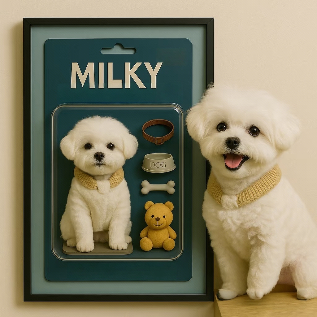 Fully Body Custom Action Figure Portraits Personalized Toy Box Art Custom Photo Frame Decorations Custom Toy Figure Gift for Pet Lovers