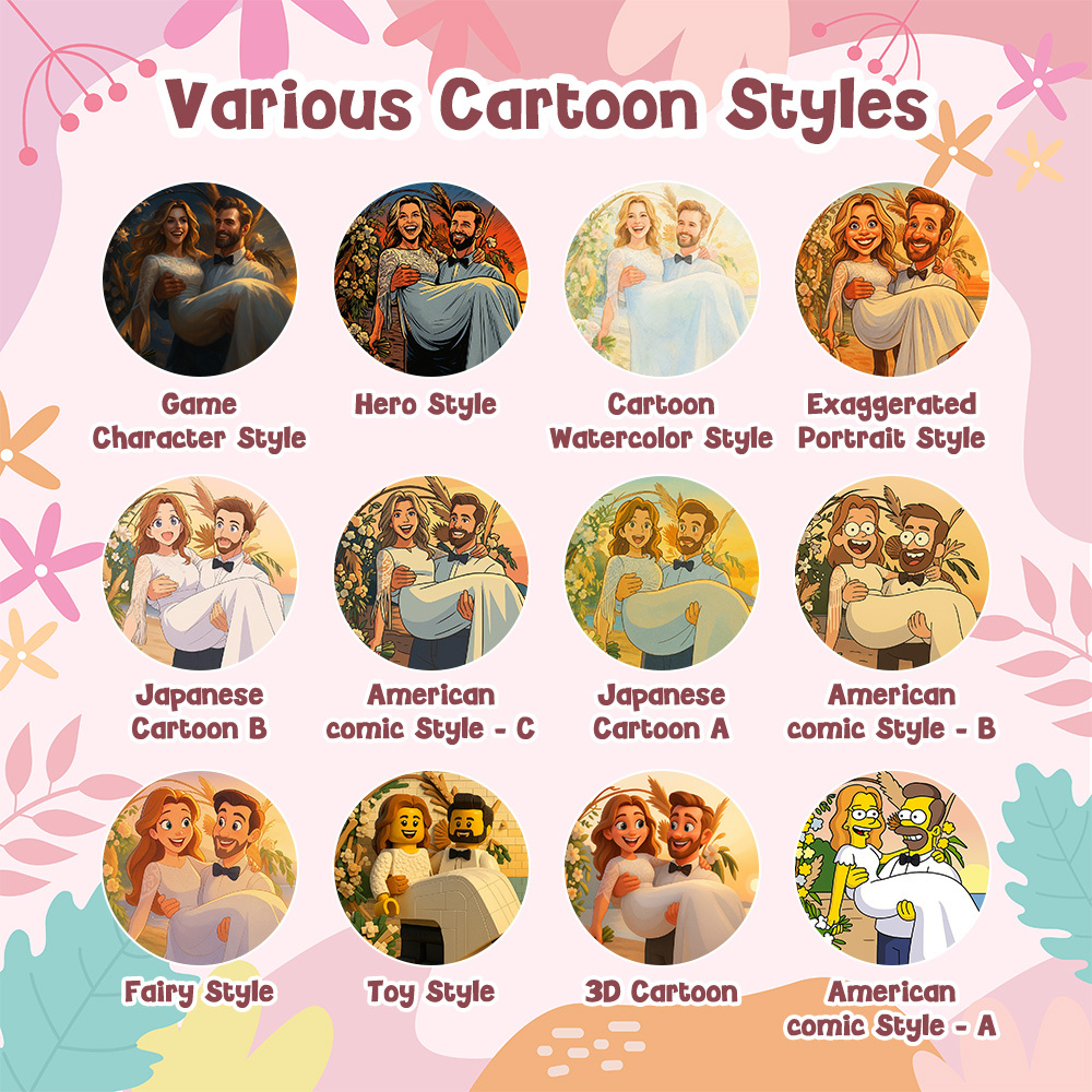 Custom Music Fridge Magnet Personalized Photo Various Cartoon Style Song Fridge Magnet That Can Play Songs Wedding Gifts Anniversary Gifts for Couple - Bestchristmasgifts