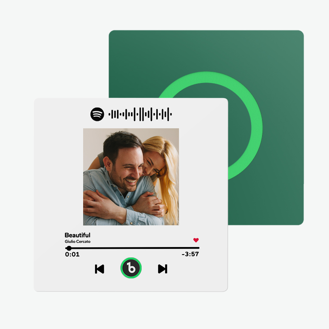 Custom Music Fridge Magnet with Photo Spotify Album Fridge Magnet That Can Be Played Colorful