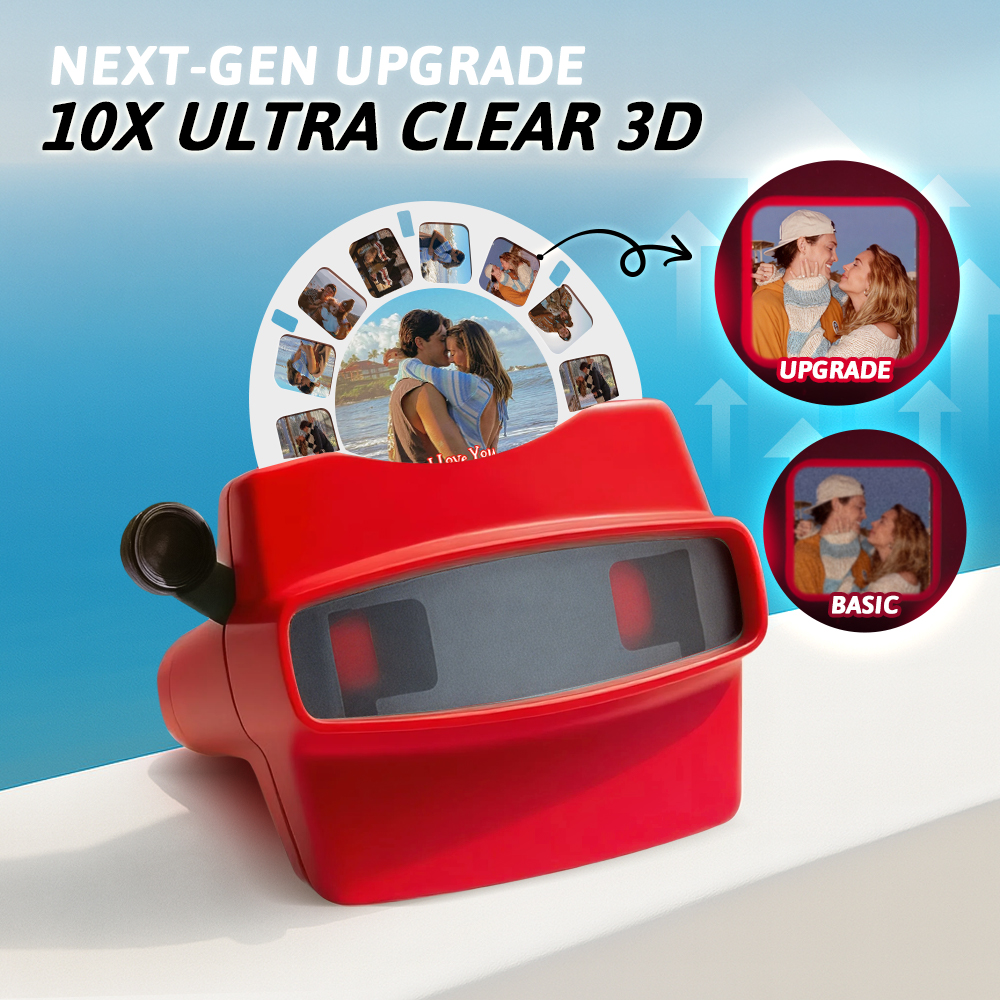 Custom 3D Viewfinder and Reel-Personalized Gifts Text and Photo Viewer with Your Own Photos