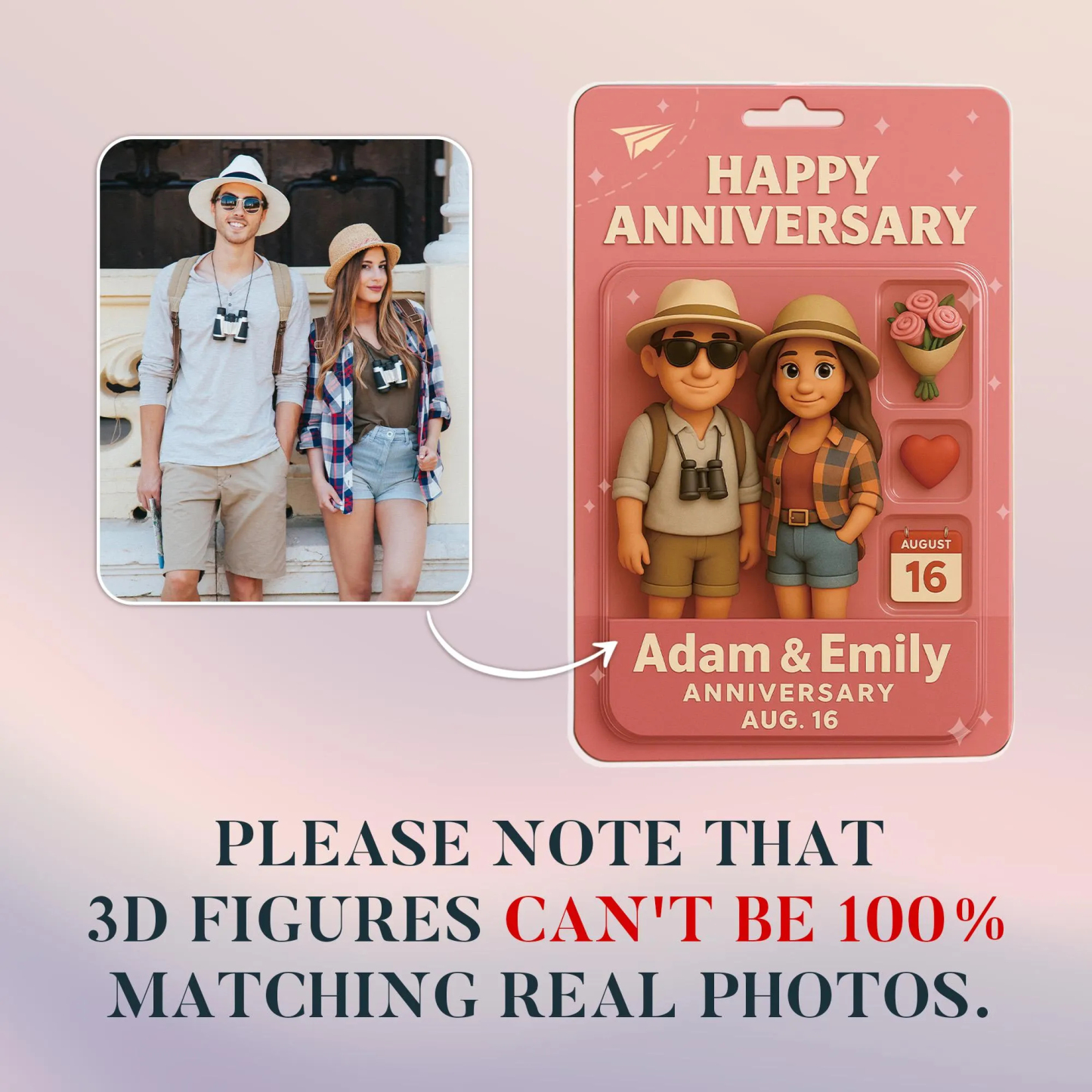 Personalized 2D Action Figure Pack Packaging Toy Box Style Art Gift Custom 2D Anime Photo Valentine's Day Anniversary Gift for Lover