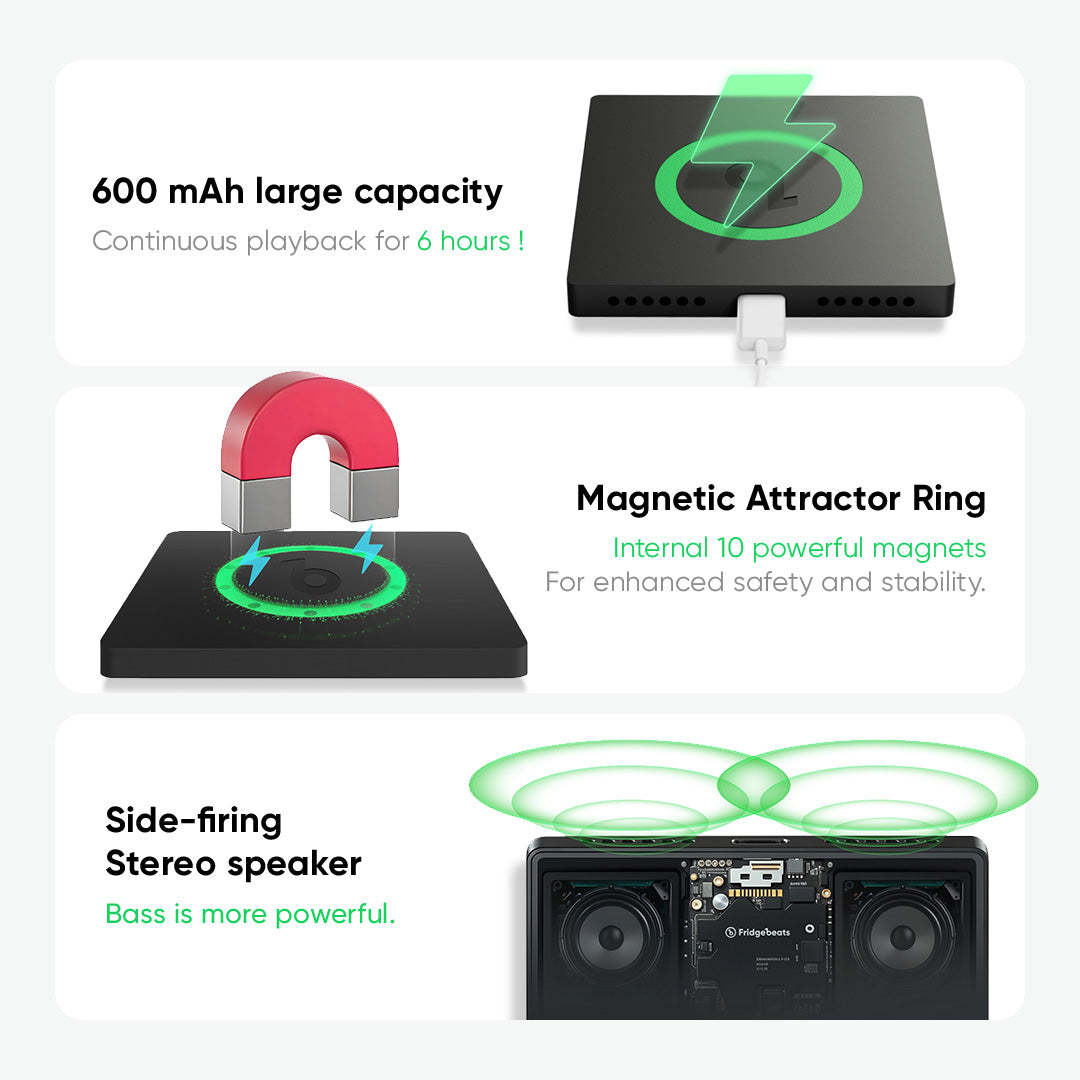 Custom Music & Photo Fridge Magnet FridgeBeats Pro Supports Bluetooth Connectivity - Fridgebeats