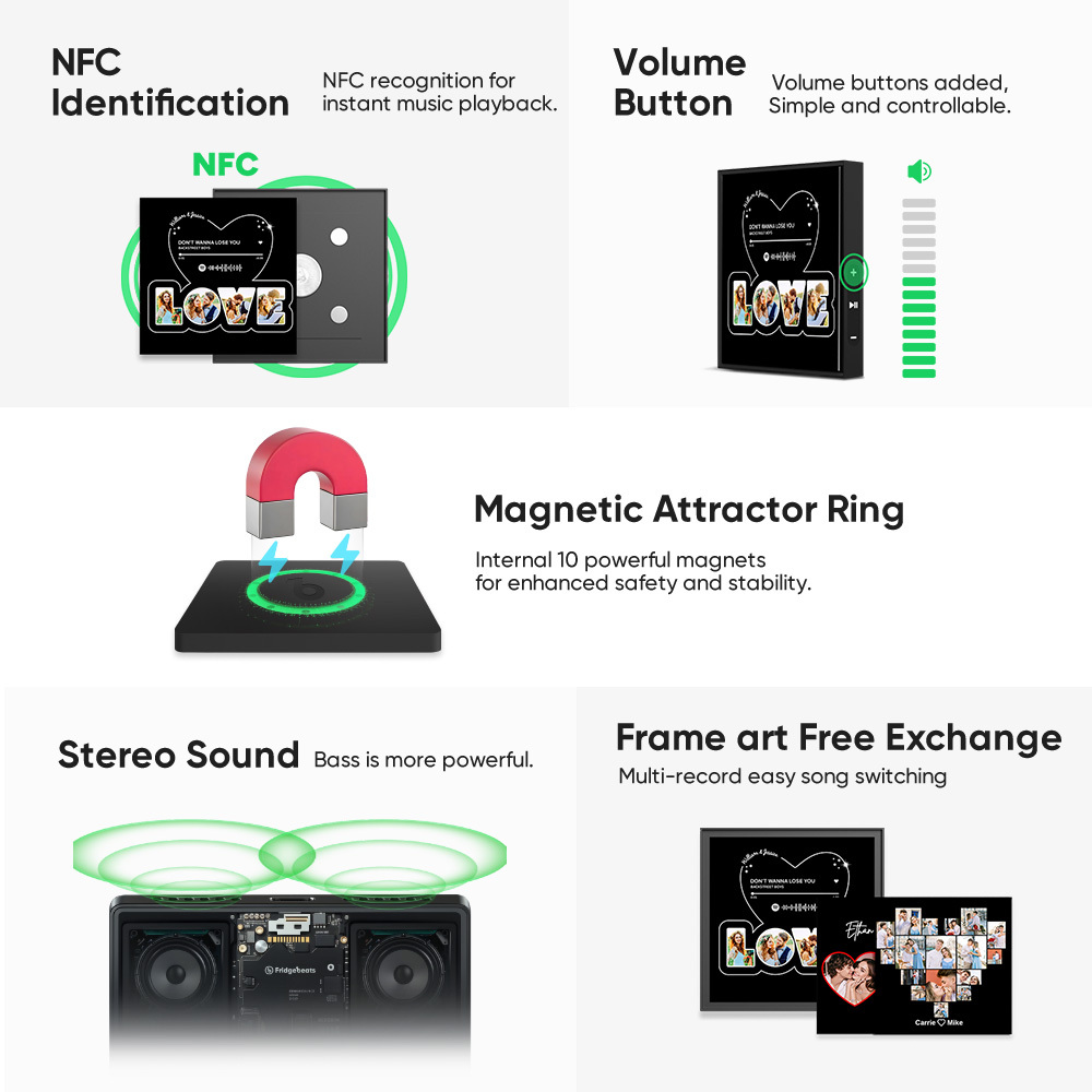 Custom Music Fridge Magnet Personalized Love Photos Can Customize 1-6 Frame Art and Songs Anniversary Gift