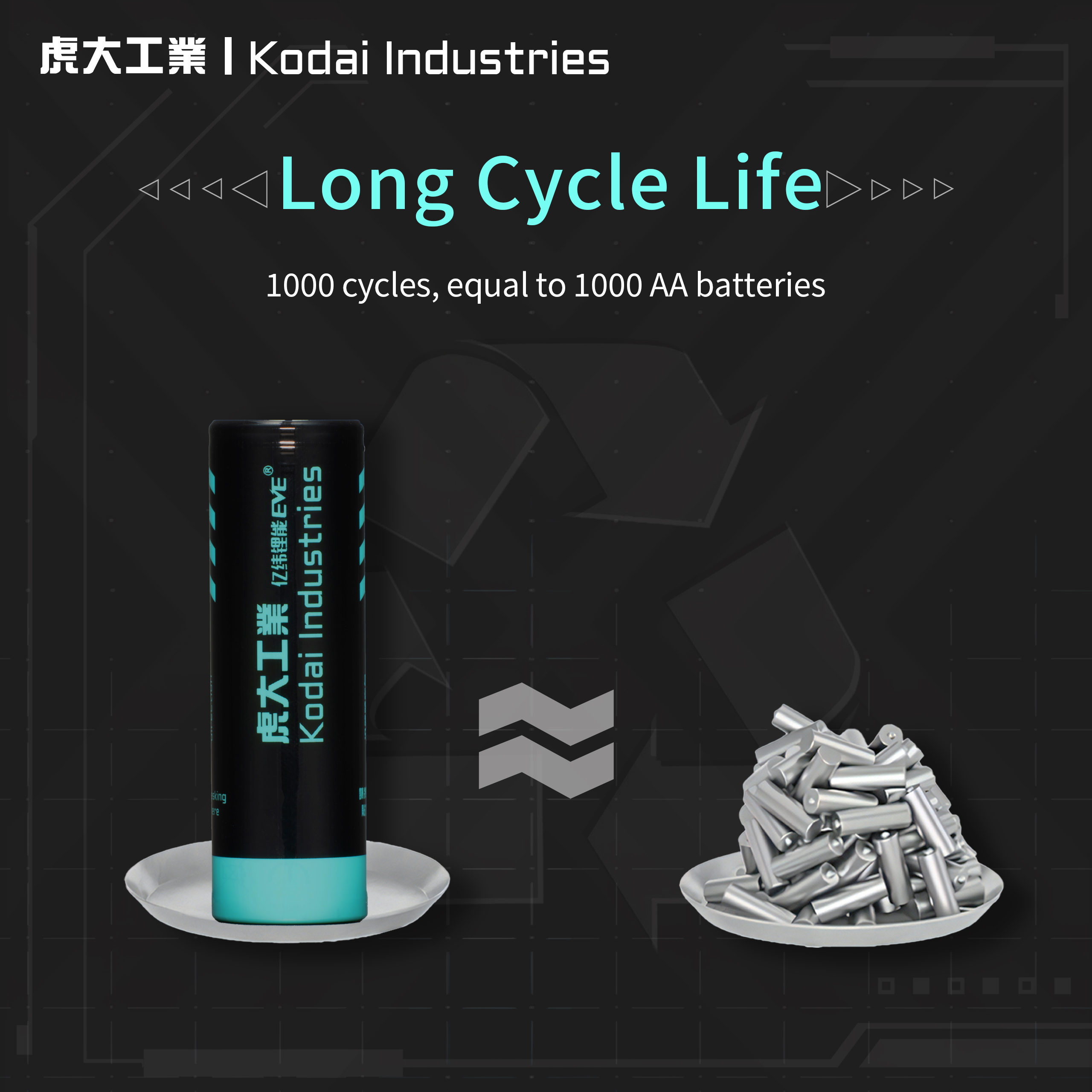 Kodai X EVE 50E 21700 Battery
