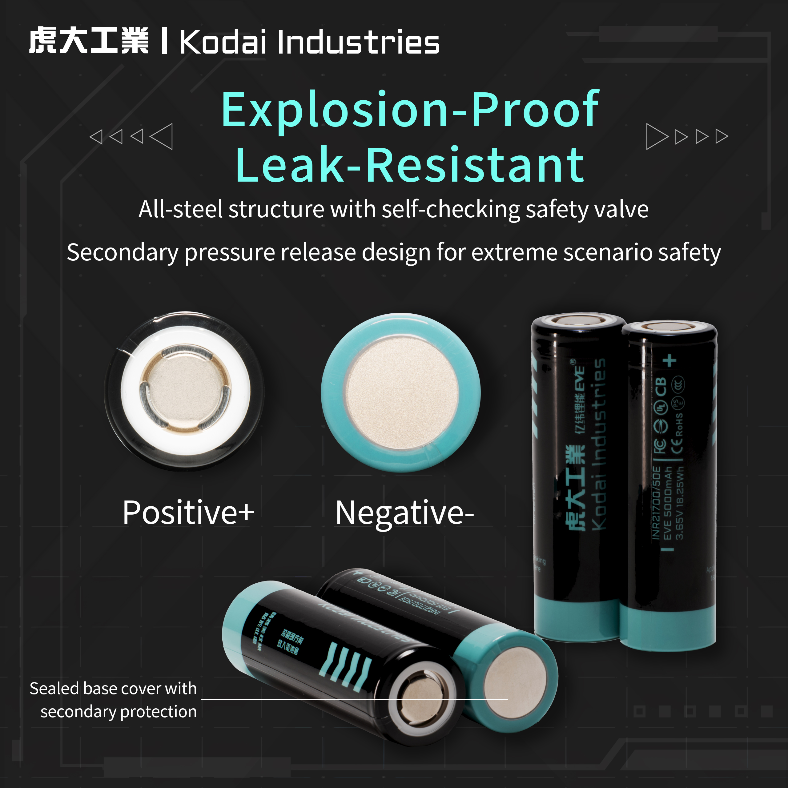 Kodai X EVE 50E 21700 Battery – Kodai Industries