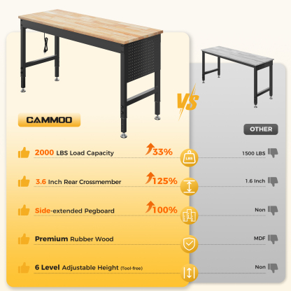 Cammoo Basic 60" Adjustable Heavy Duty Workbench