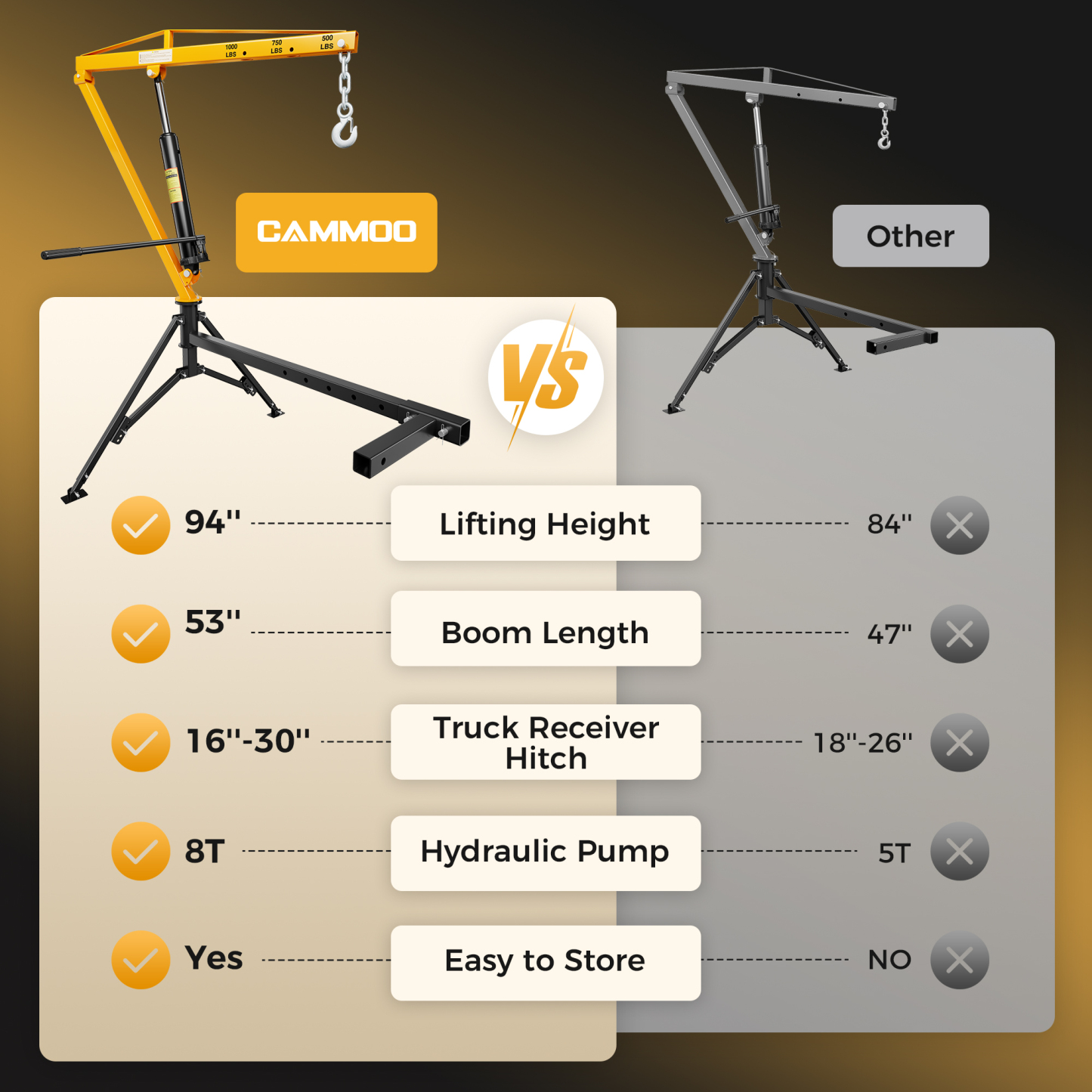Cammoo Hydraulic Swivel Truck Crane