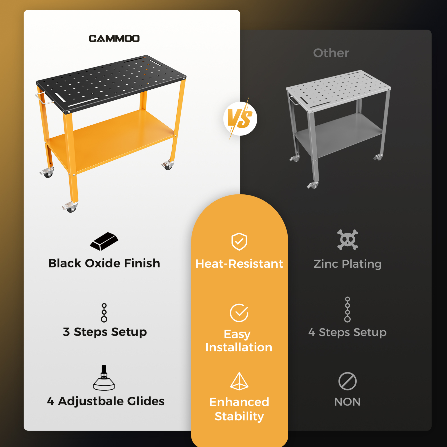 Cammoo Welding Table