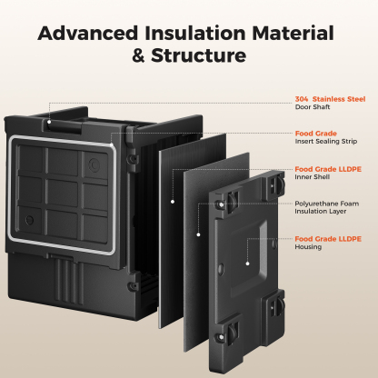 Cammoo Oraios NT82 Food Warmer for Catering