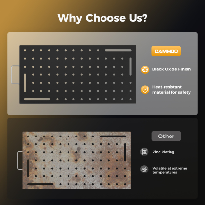 Cammoo Welding Table