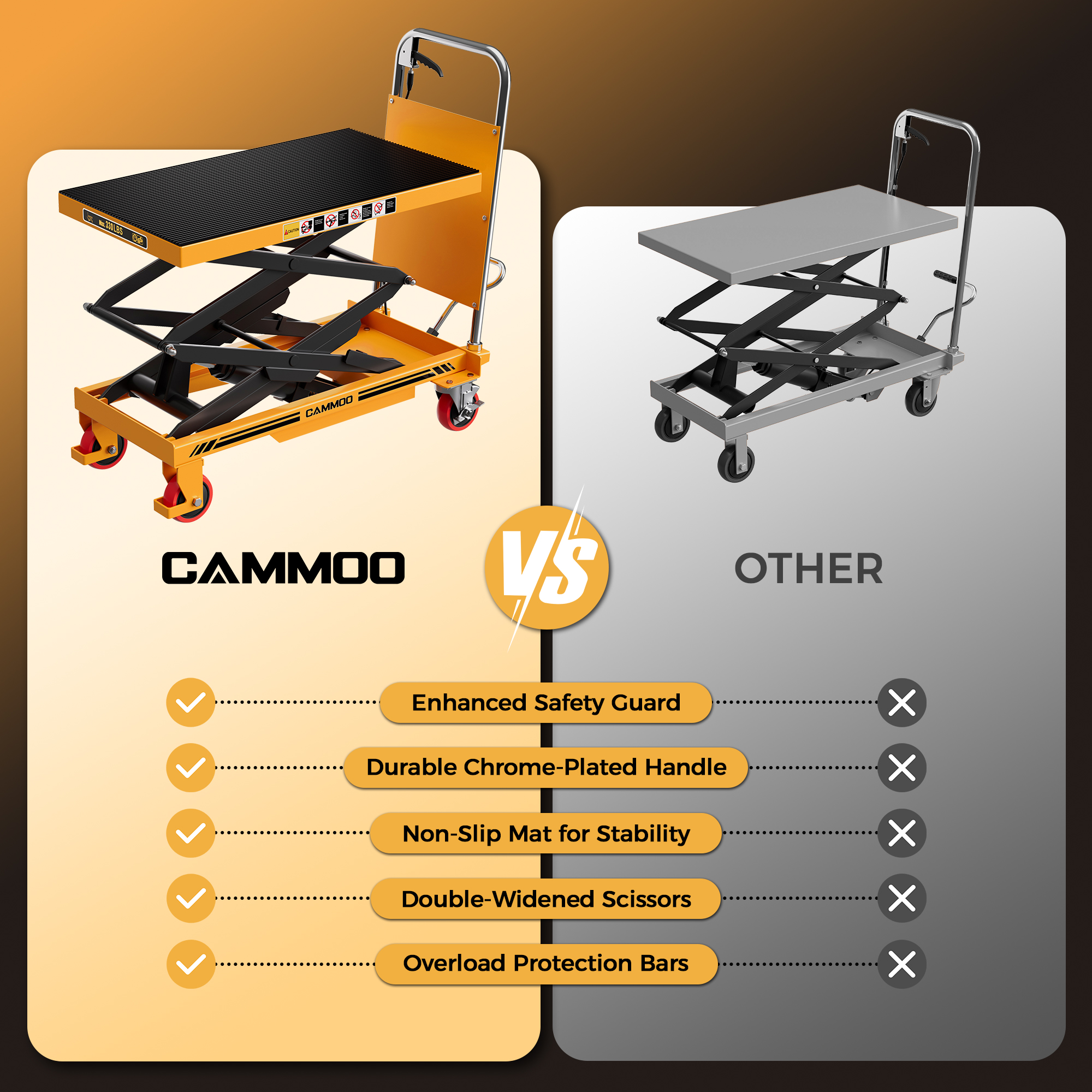 Cammoo Double Scissor Hydraulic Lift Table Cart LT330S
