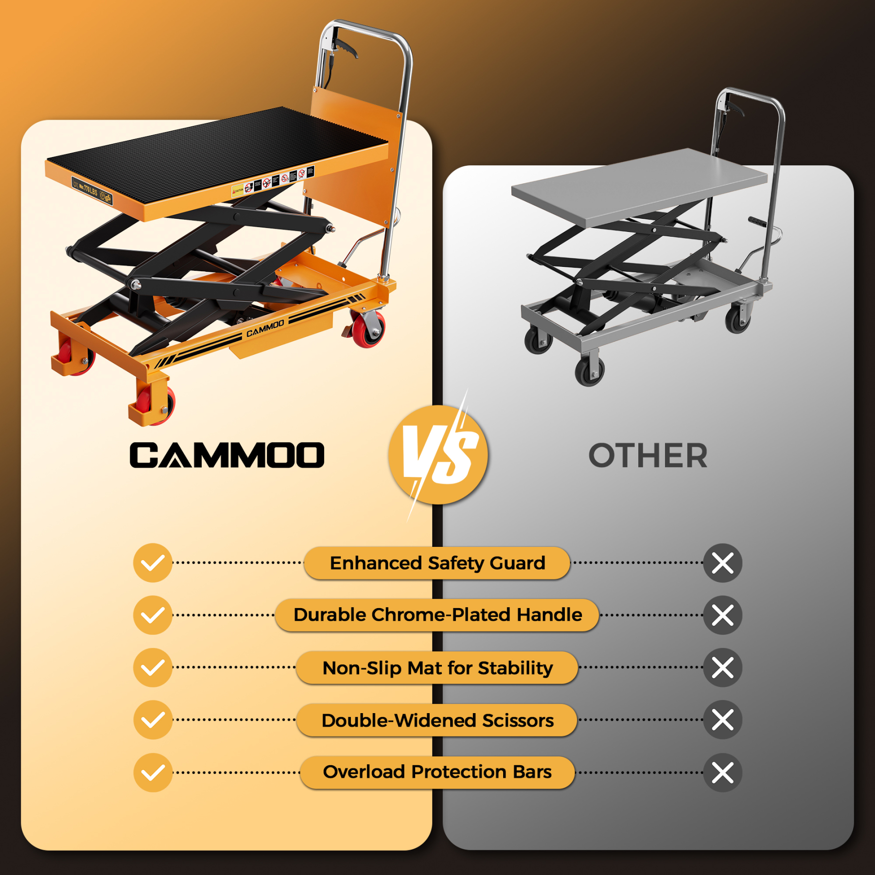 Cammoo Double Scissor Hydraulic Lift Table LT770S