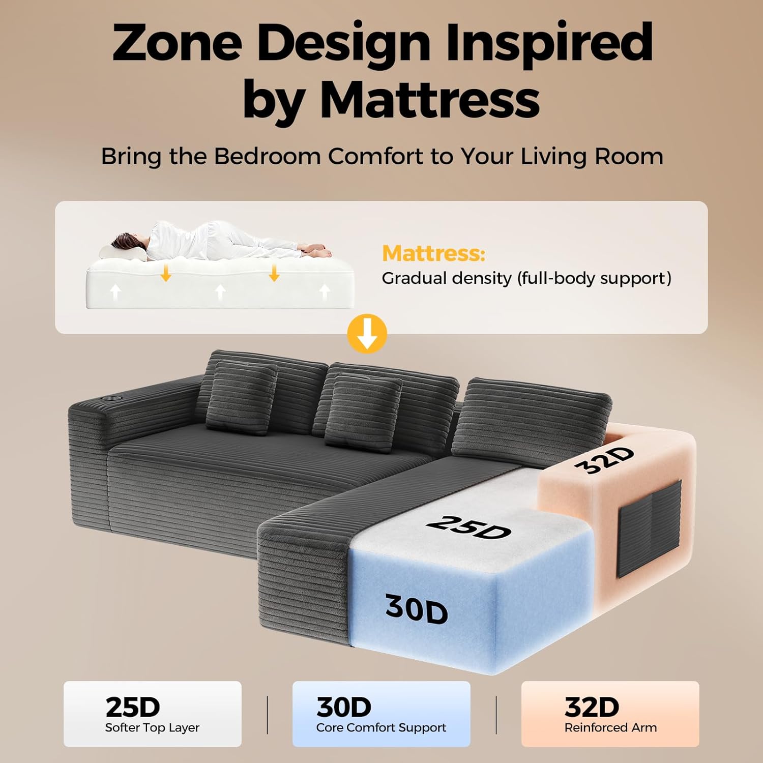CAMMOO 108" L-Shaped Boneless Sectional Sofa, Cloud Couch in One Box (Grey, Right Hand Facing) 