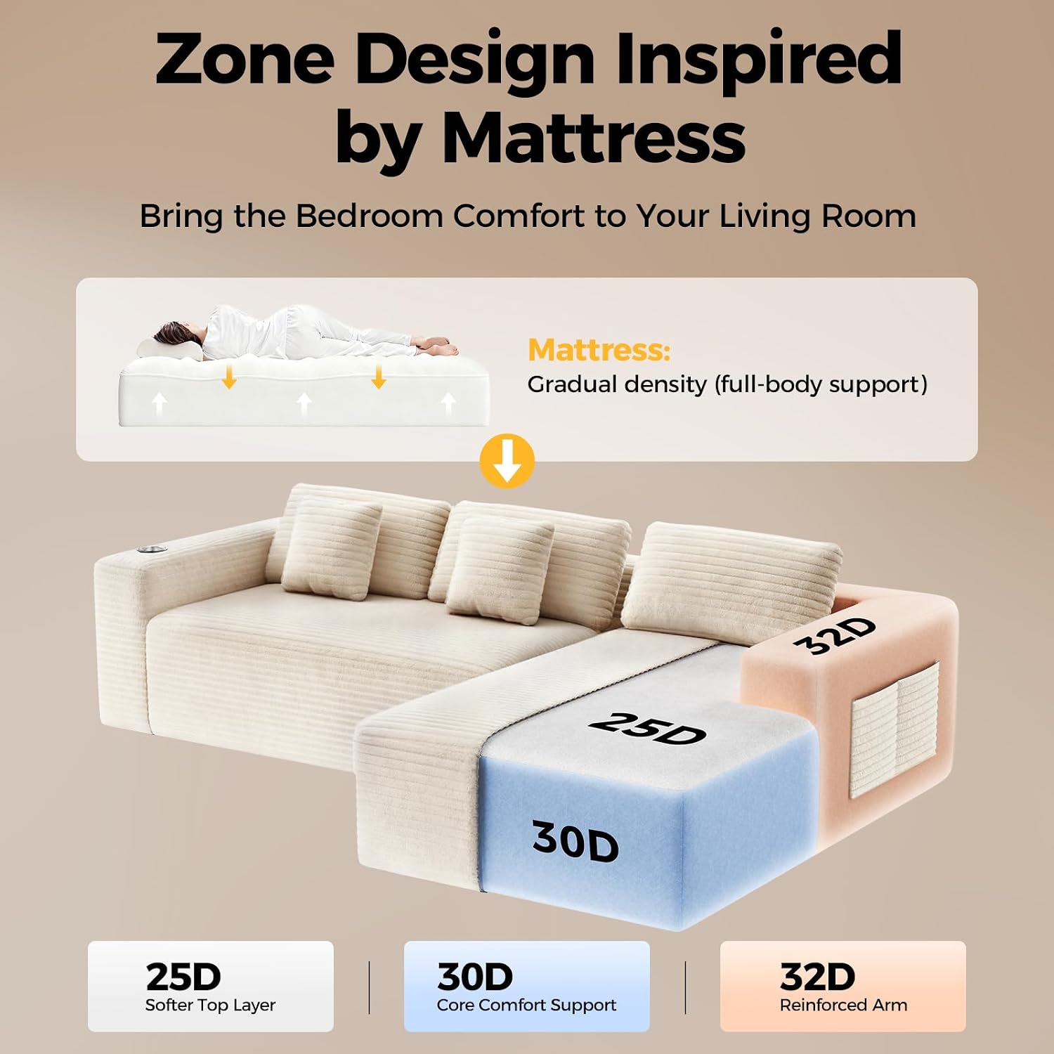 CAMMOO 108" L-Shaped Boneless Sectional Sofa, Cloud Couch in One Box (Beige, Right Hand Facing) 