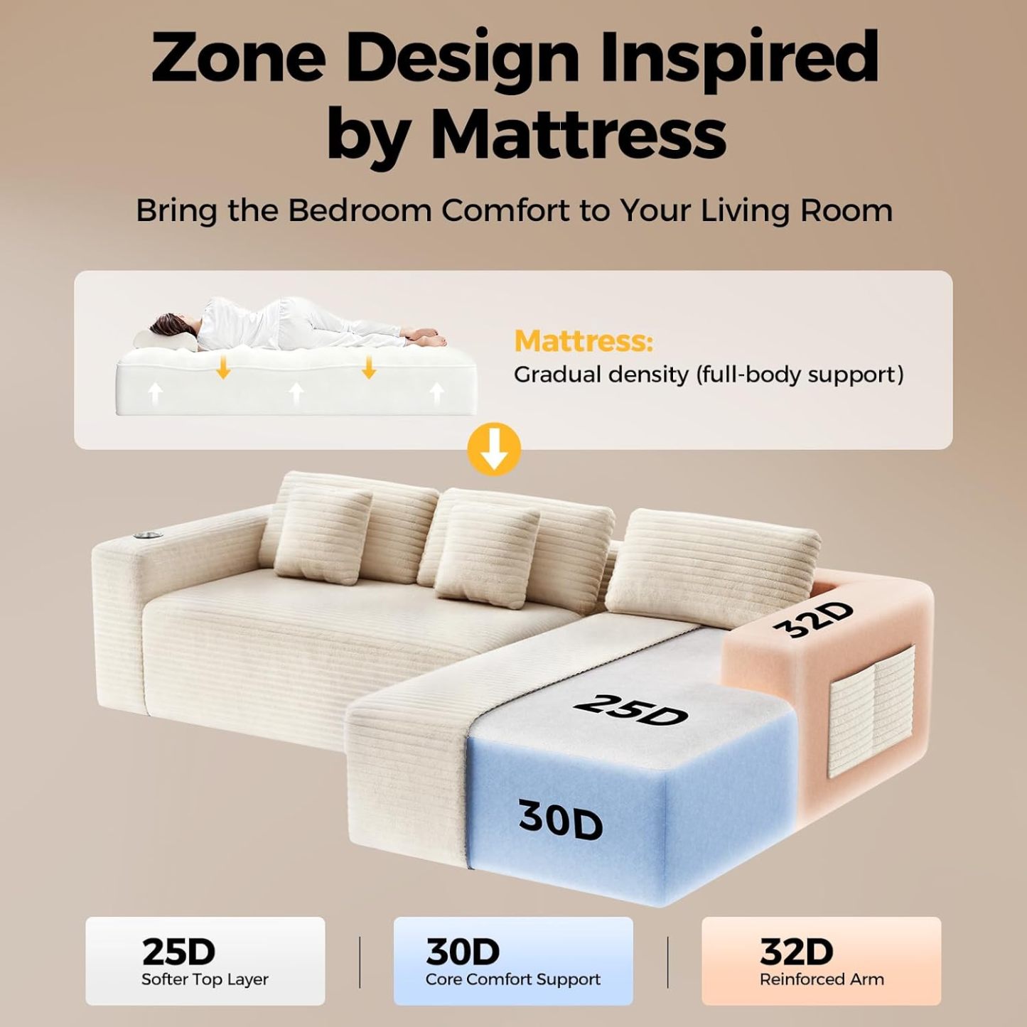 CAMMOO 108" L-Shaped Boneless Sectional Sofa, Cloud Couch in One Box (Beige, Right Hand Facing) 