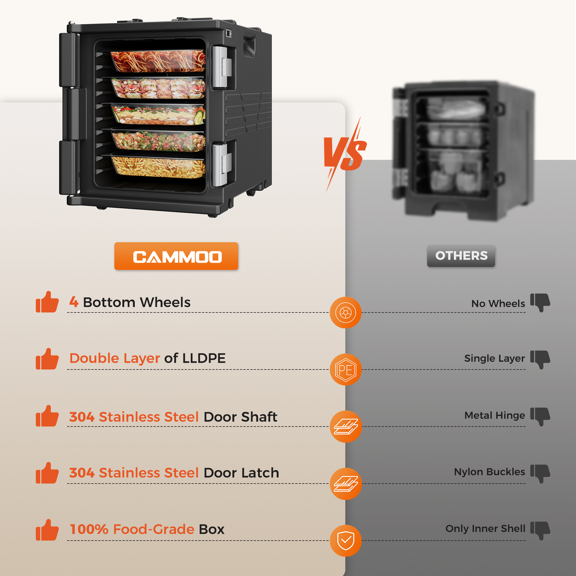 Cammoo Oraios NT82 Food Warmer for Catering