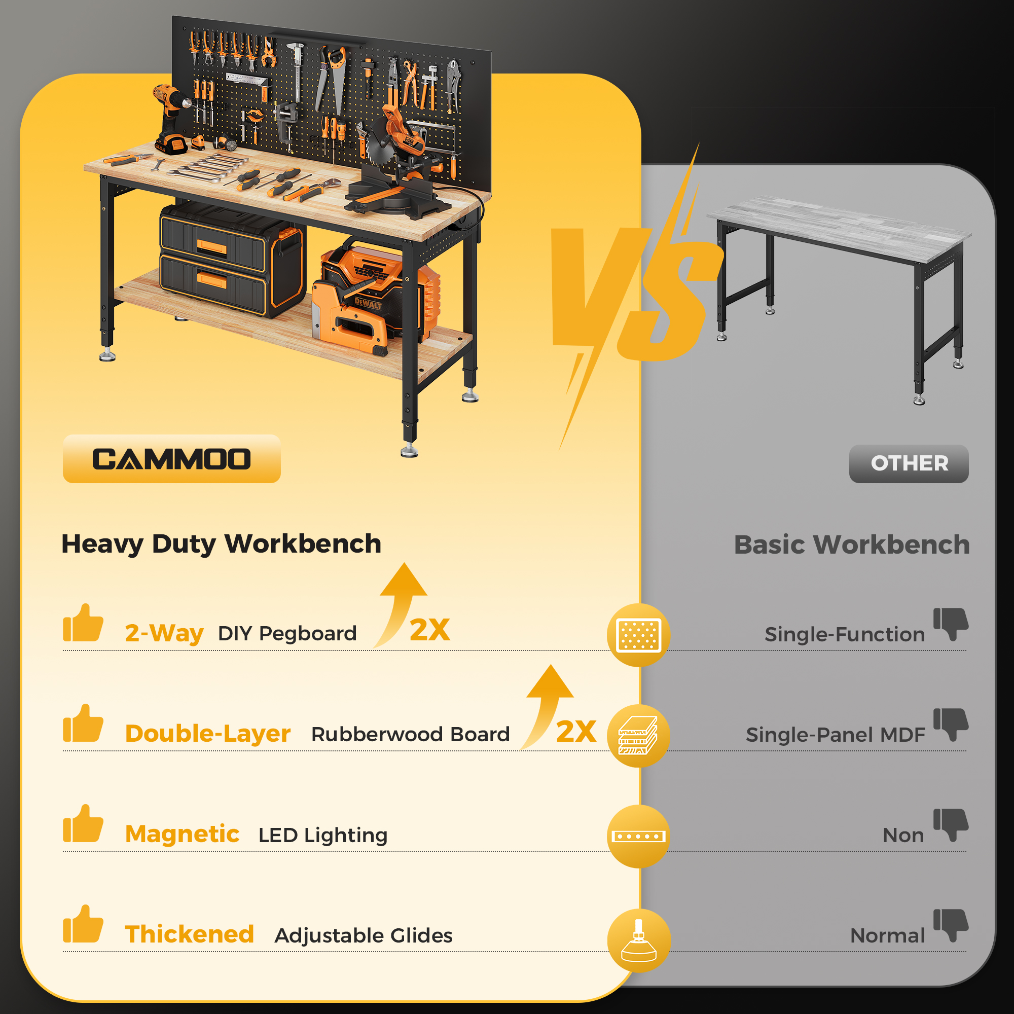 60" Work Bench Adjustable Height with Storage Shelf, Max Load 2000 LBS Heavy Duty Rubberwood Tabletop with Pegboard, LED Light, Built-in Power Strip for Woodworking Shop, Garage, Home