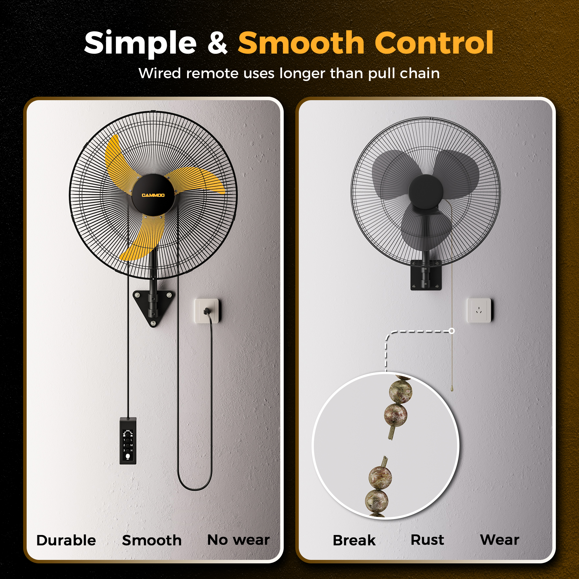 Cammoo 20 inch Wall Mount Fan Oscillating