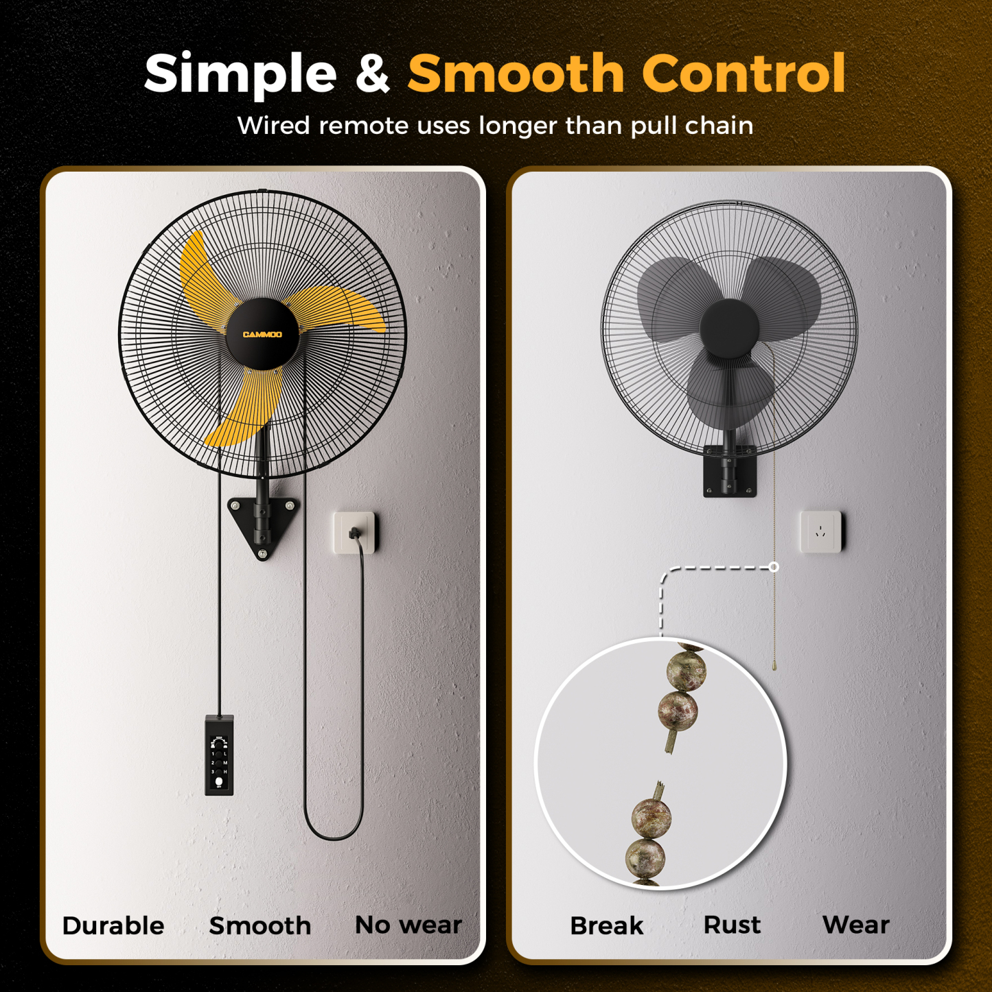 Cammoo 20 inch Wall Mount Fan Oscillating