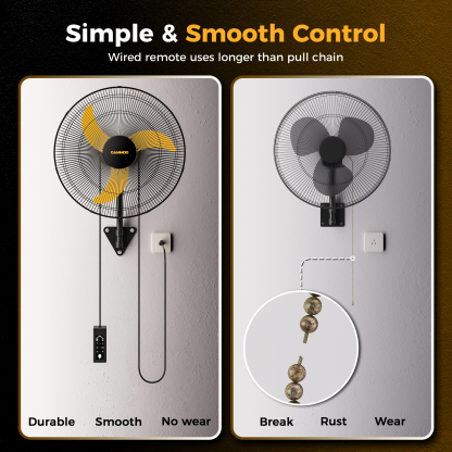 Cammoo 20 inch Wall Mount Fan Oscillating
