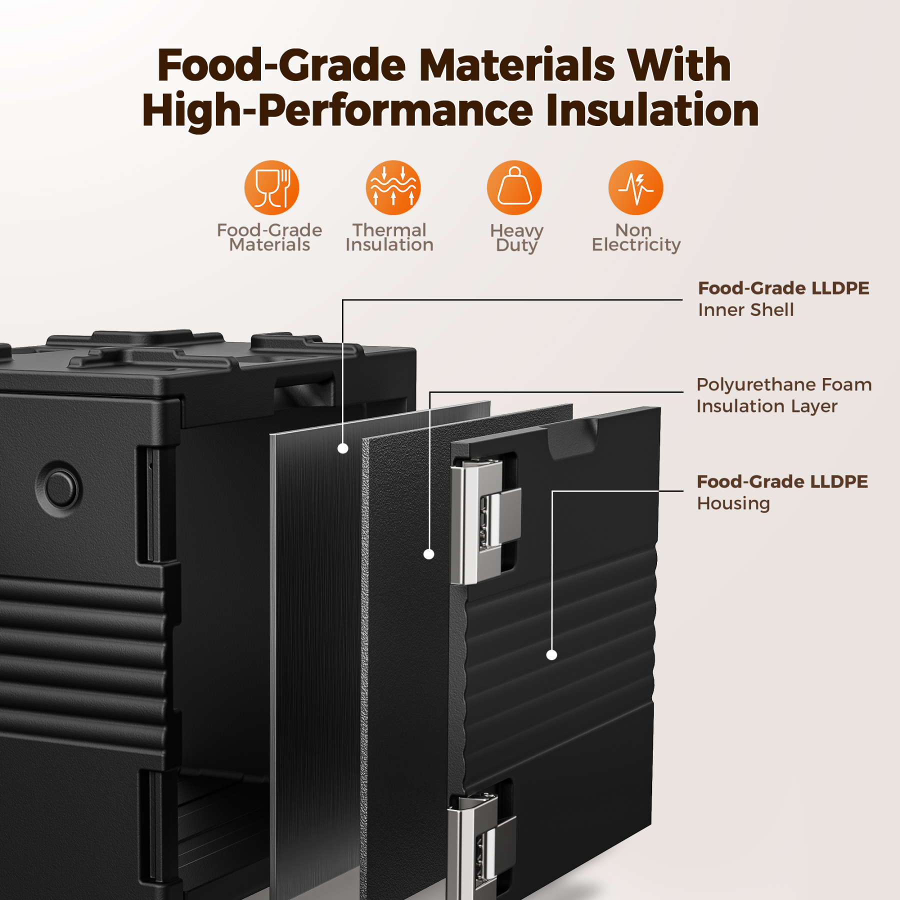 95Qt Food Warmer with Wheels, 304 Stainless Steel Latch and Door Shaft, Catering Food Warmers for Parties, LLDPE Insulated Food Carrier for 6 Full-Size Pans (NOT Included), Hot Boxes for Catering