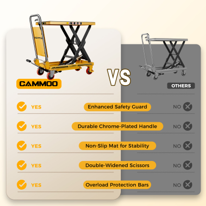 Cammoo Hydraulic Lift Table Cart LT500D