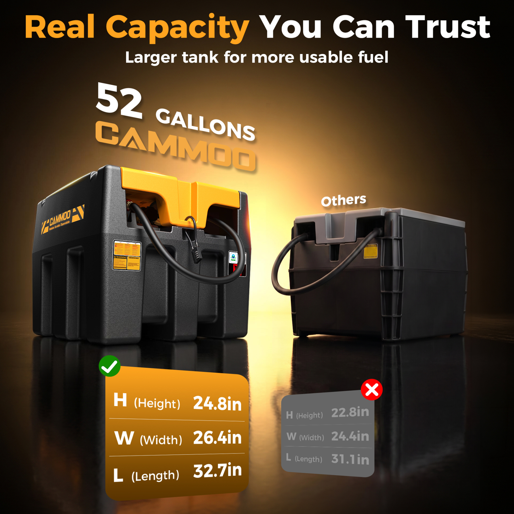 CAMMOO Real 52 Gallon Portable Diesel Fuel Transfer Tank, 13.2 GPM, 12V DC