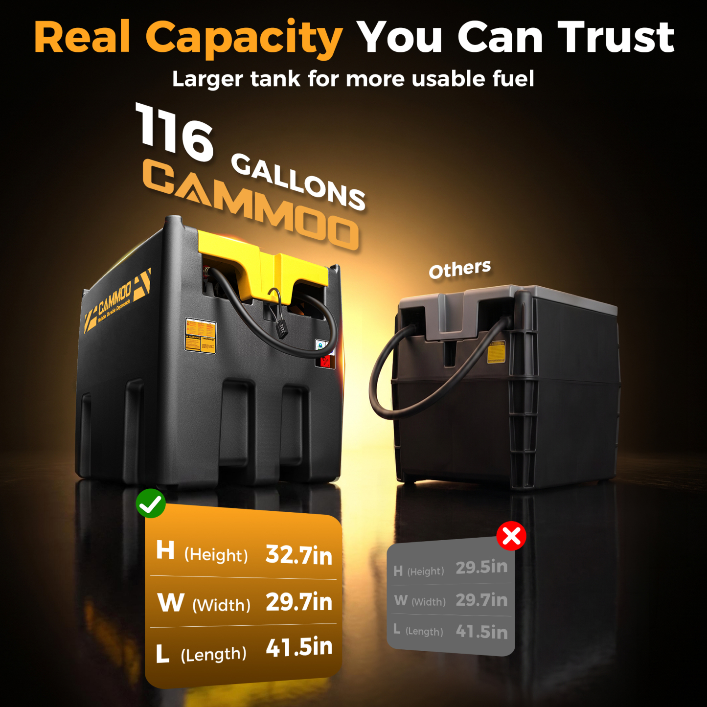 CAMMOO Real 116 Gallon Portable Diesel Fuel Transfer Tank, 13.2 GPM, 12V DC