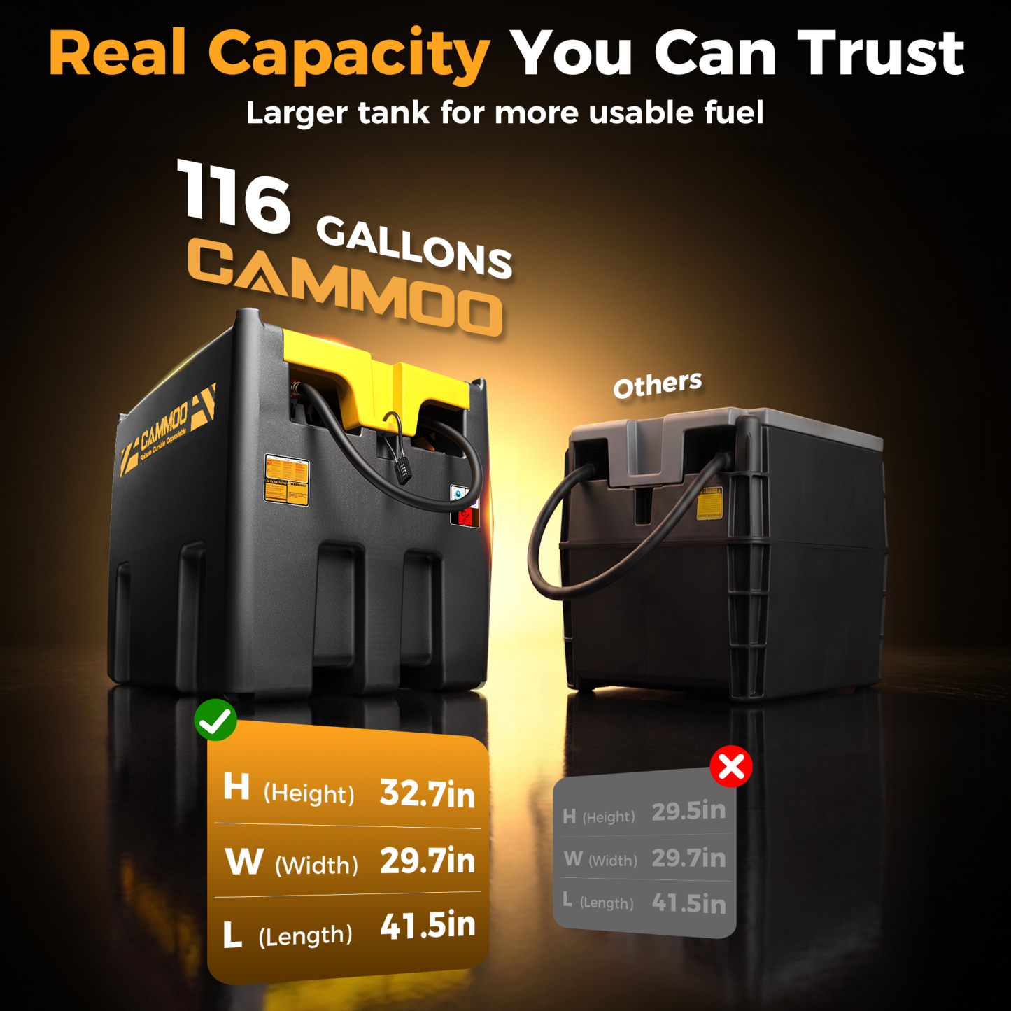 CAMMOO Real 116 Gallon Portable Gasoline Fuel Transfer Tank, 12V DC