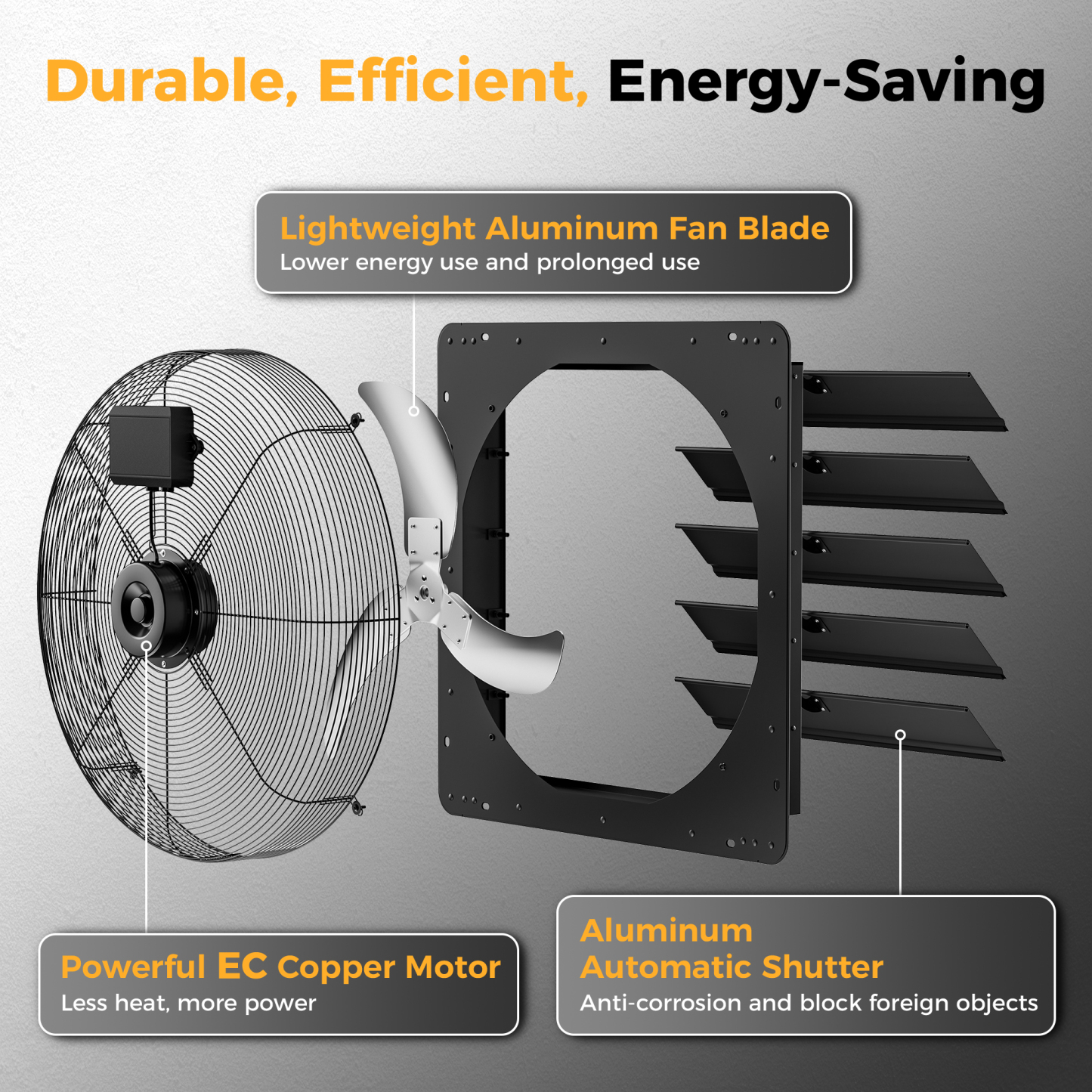 CAMMOO 24 Inch Exhaust Fan, 5000 CFM, with Temp Humidity and Speed Control