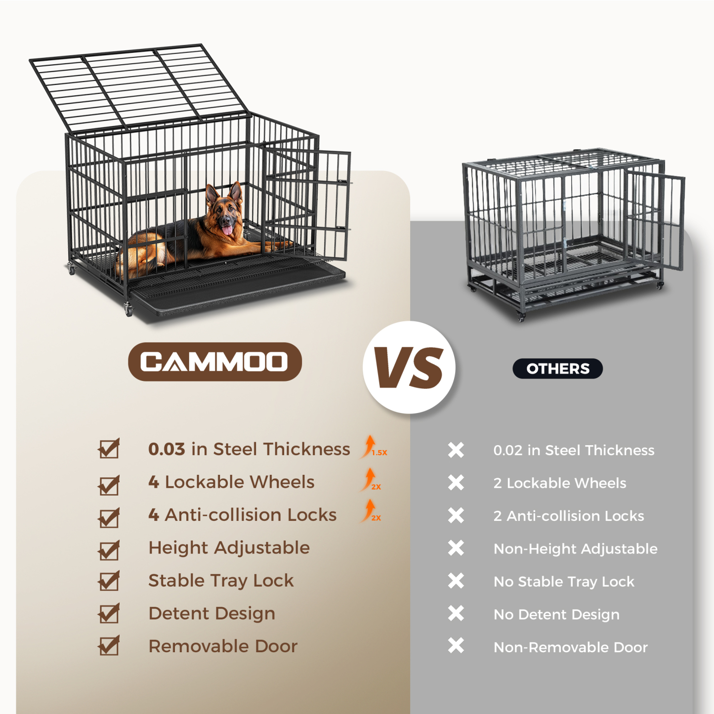 Dog Crates