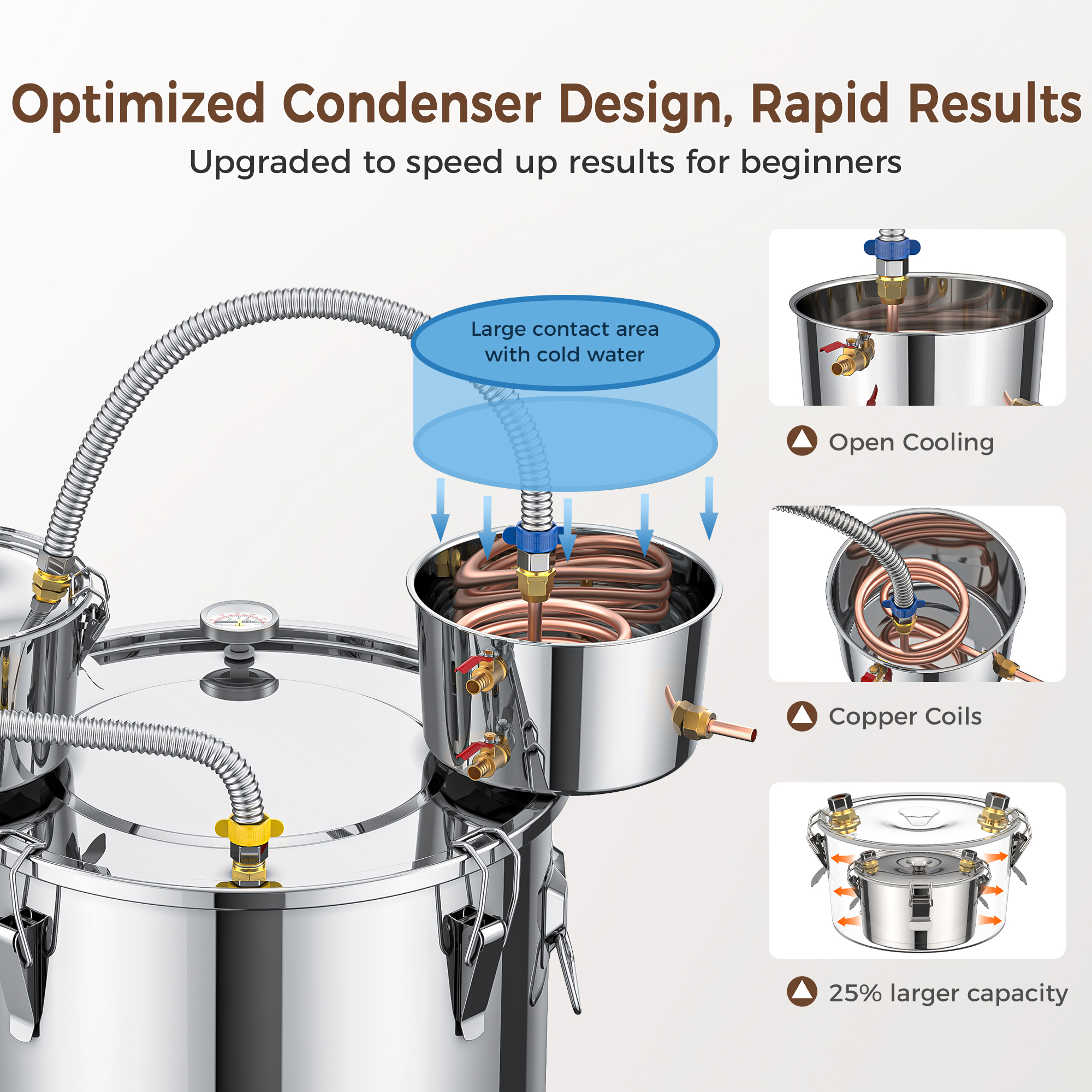 Cammoo 13.2 Gal Distiller