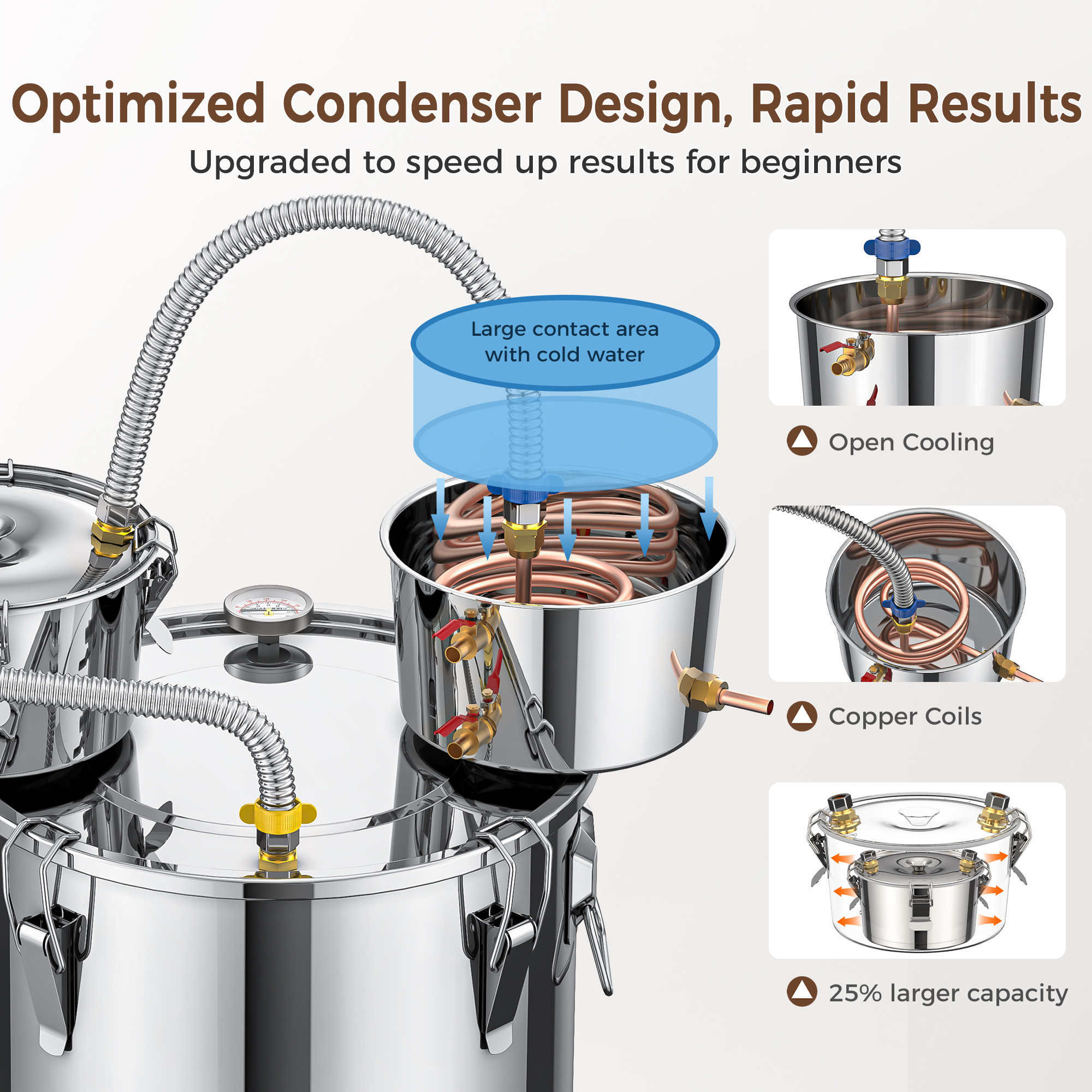 Cammoo 8 Gal Distiller 