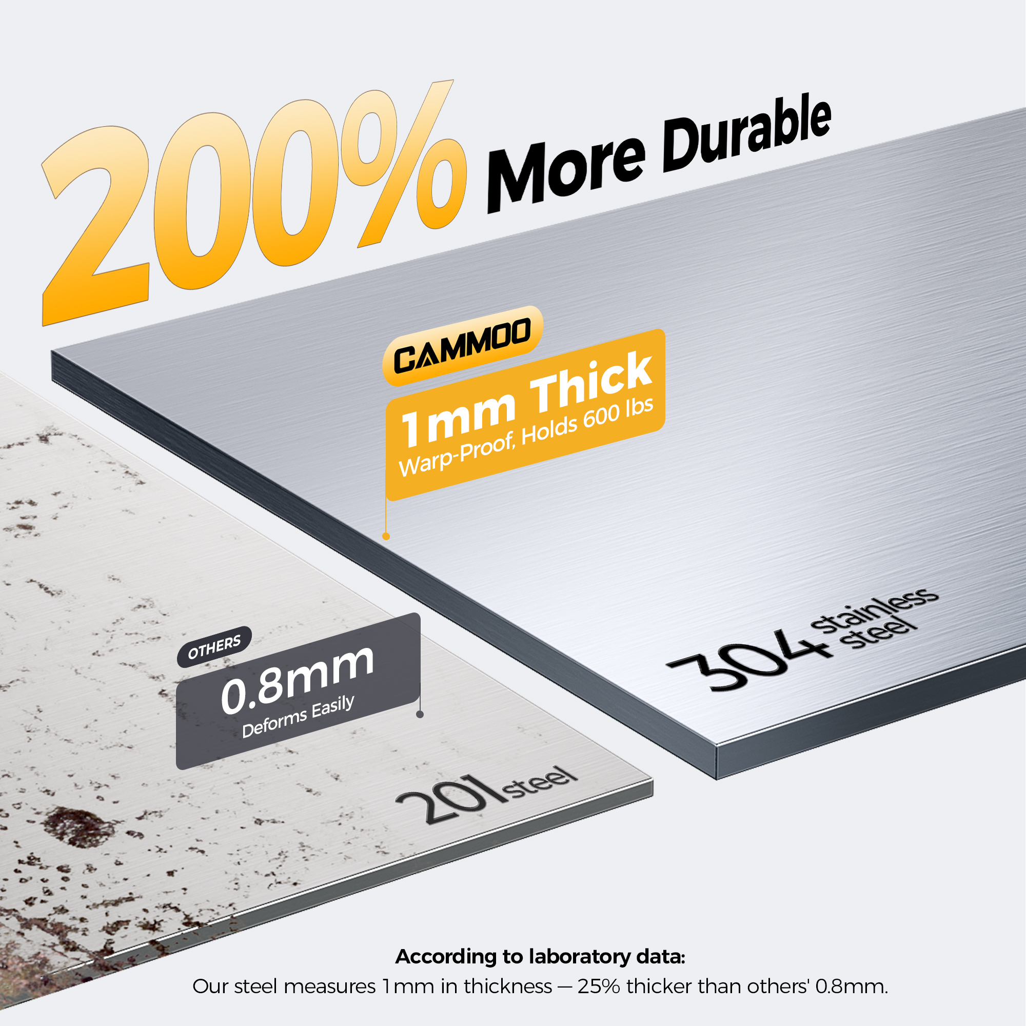 Cammoo 50 Inch Dog Washing Station