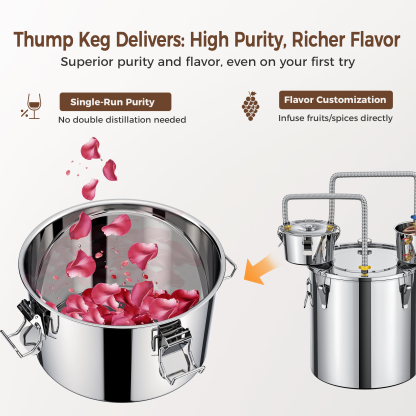 Cammoo 13.2 Gal Distiller