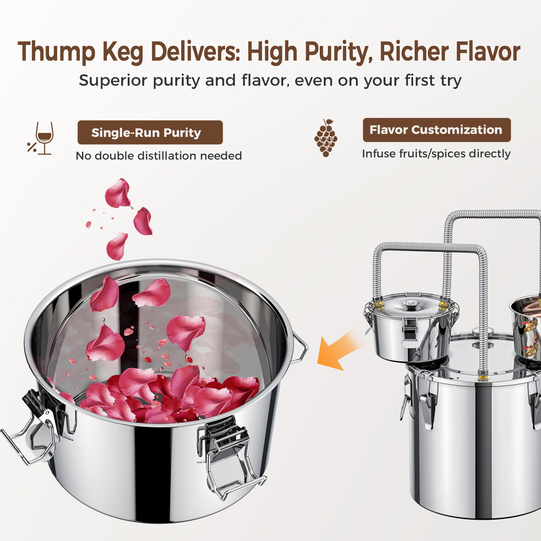 Cammoo 8 Gal Distiller 