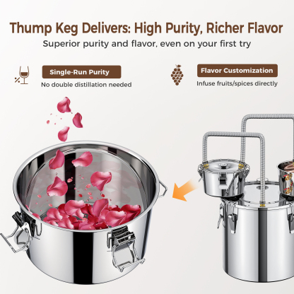 Cammoo 8 Gal Distiller 