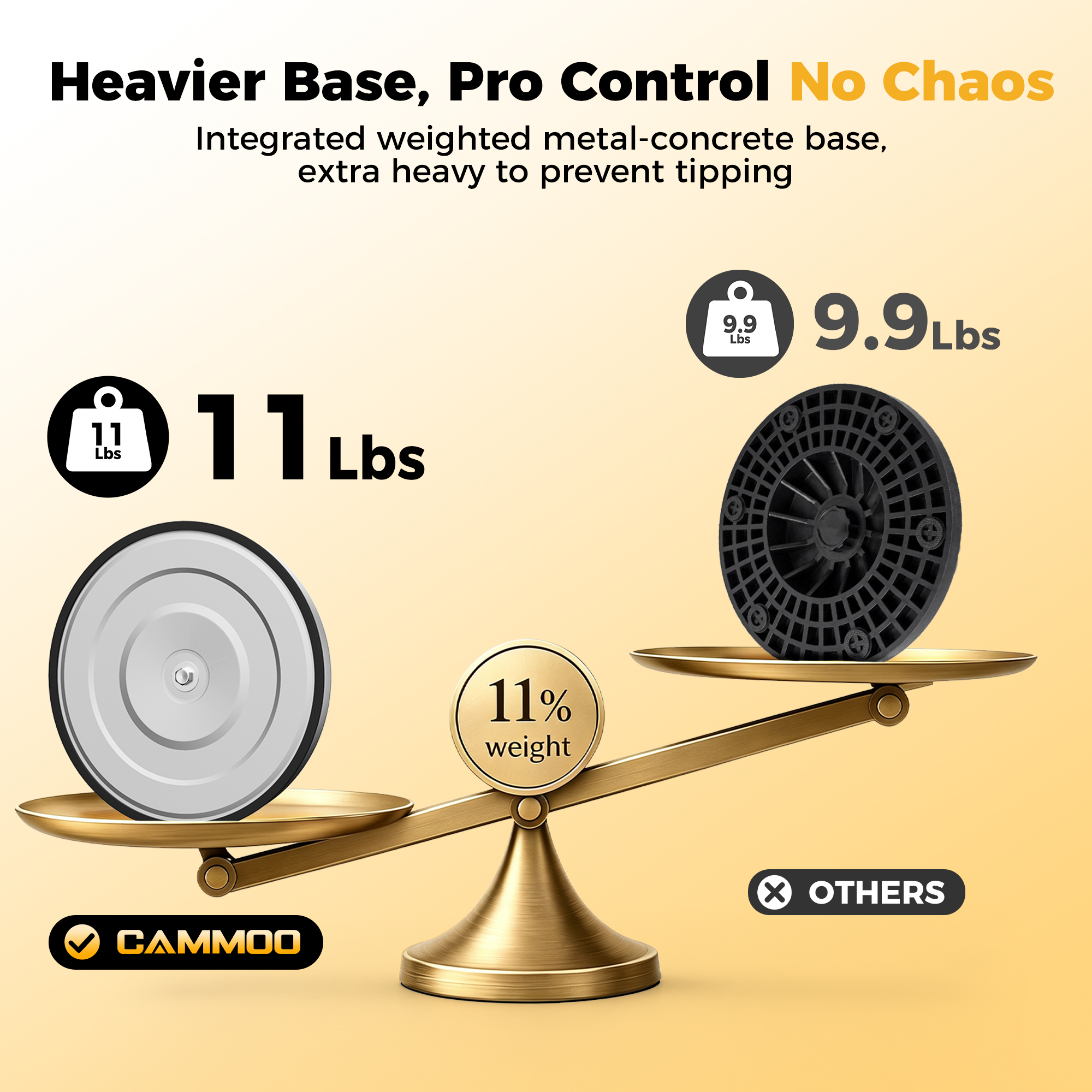CAMMOO 2 Pack Crowd Control Stanchions, 8.2ft Retractable Belt, 11 Lbs Base