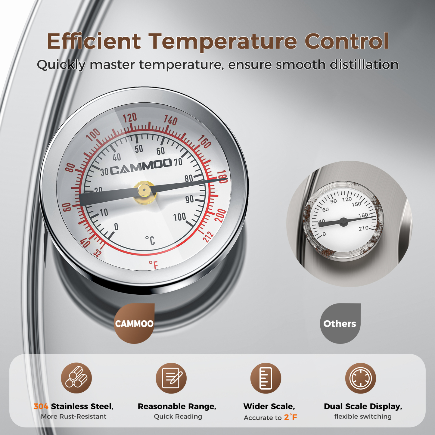 Cammoo 13.2 Gal Distiller