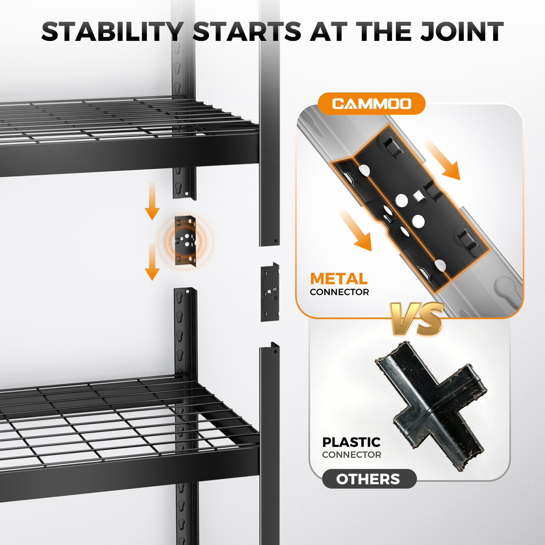 CAMMOO 4-Tier Metal Garage Storage Shelves, 40"W x 20"D x 60"H, 3200 lbs Capacity (2-Pack)