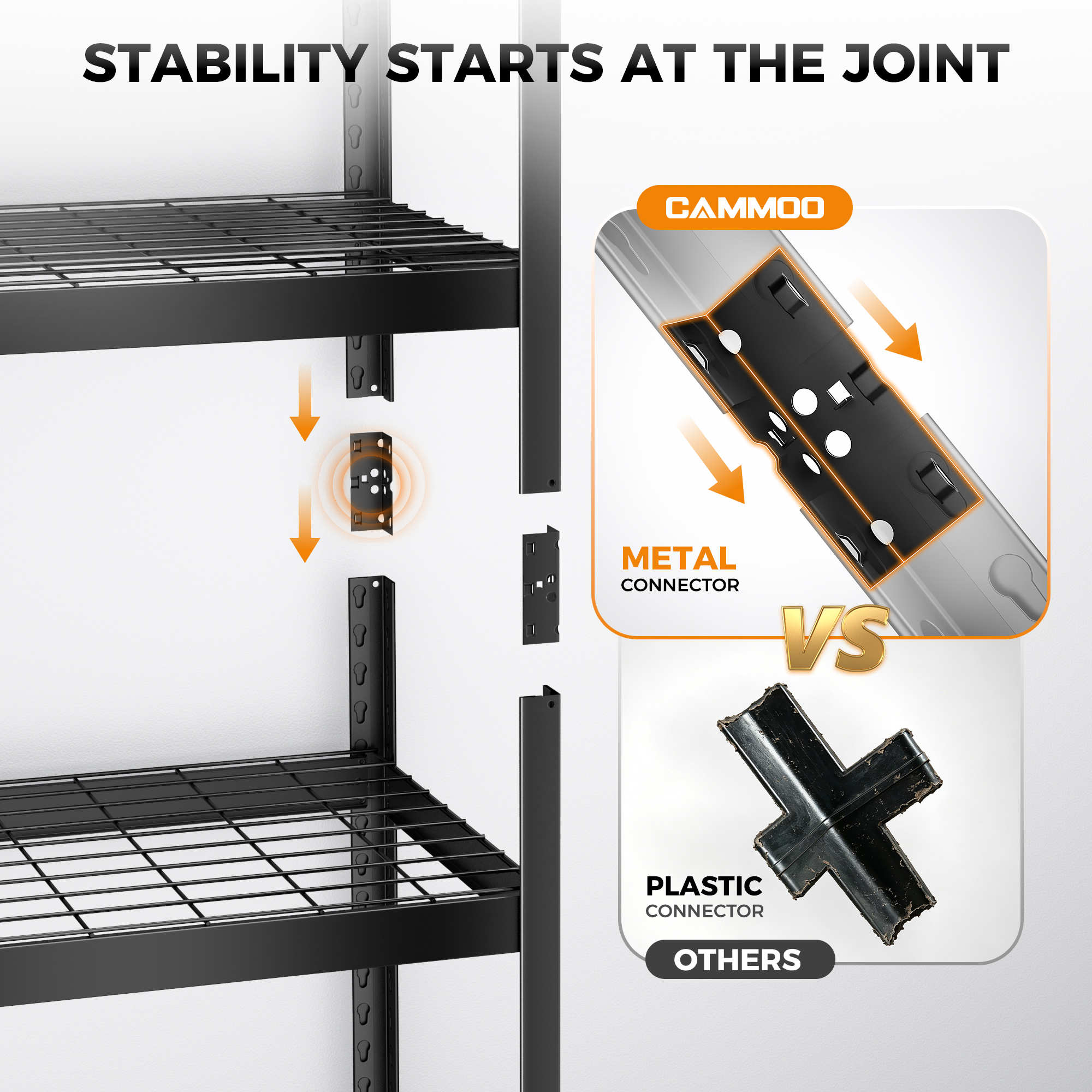 CAMMOO 5-Tier Metal Garage Storage Shelves, 36"W x 16"D x 72"H, 3500 lbs Capacity (2-Pack)