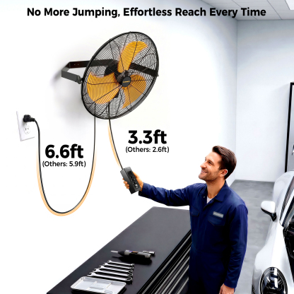 CAMMOO 18 Inch Wall Mount Fan with 600D Oxford Cover, IPX4 Waterproof | Outdoor Fans for Patios, Extended 3.3ft Wired Remote and 6.6ft Power Cord, 3-Speed High Velocity Wall Fan for Garage, 2 Pack