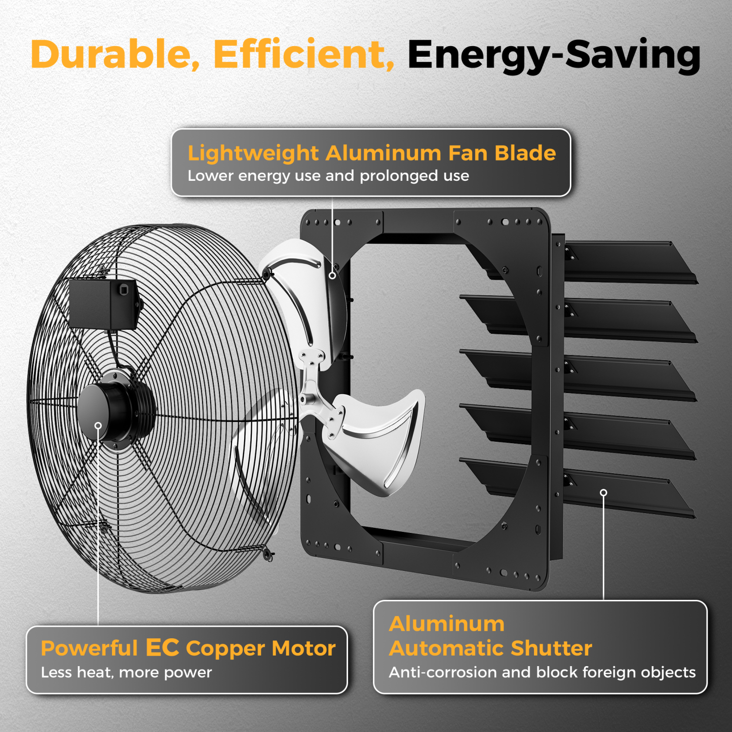 CAMMOO 20 Inch Exhaust Fan, 4000 CFM, with Temp Humidity and Speed Control